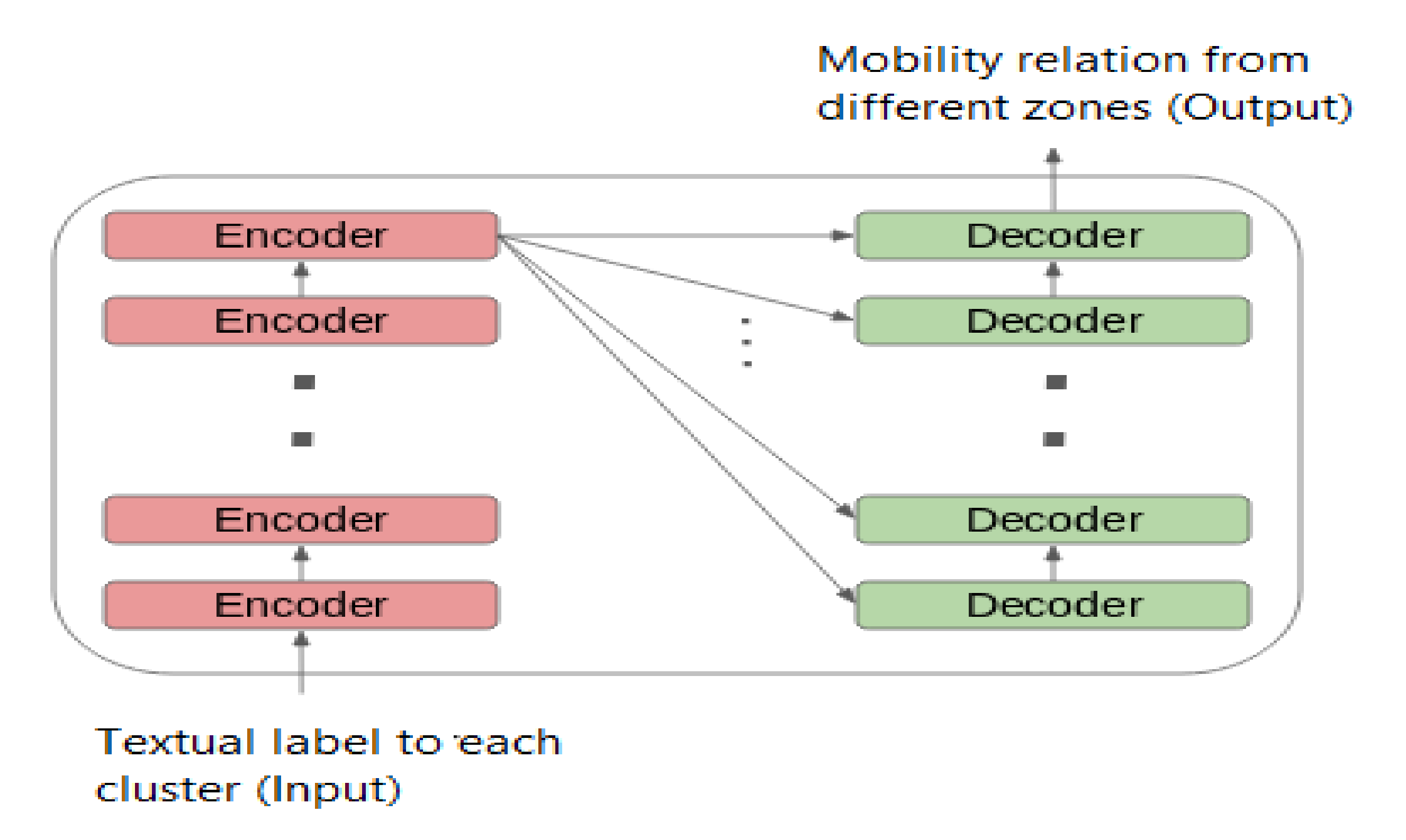 Applsci 11 00017 g004