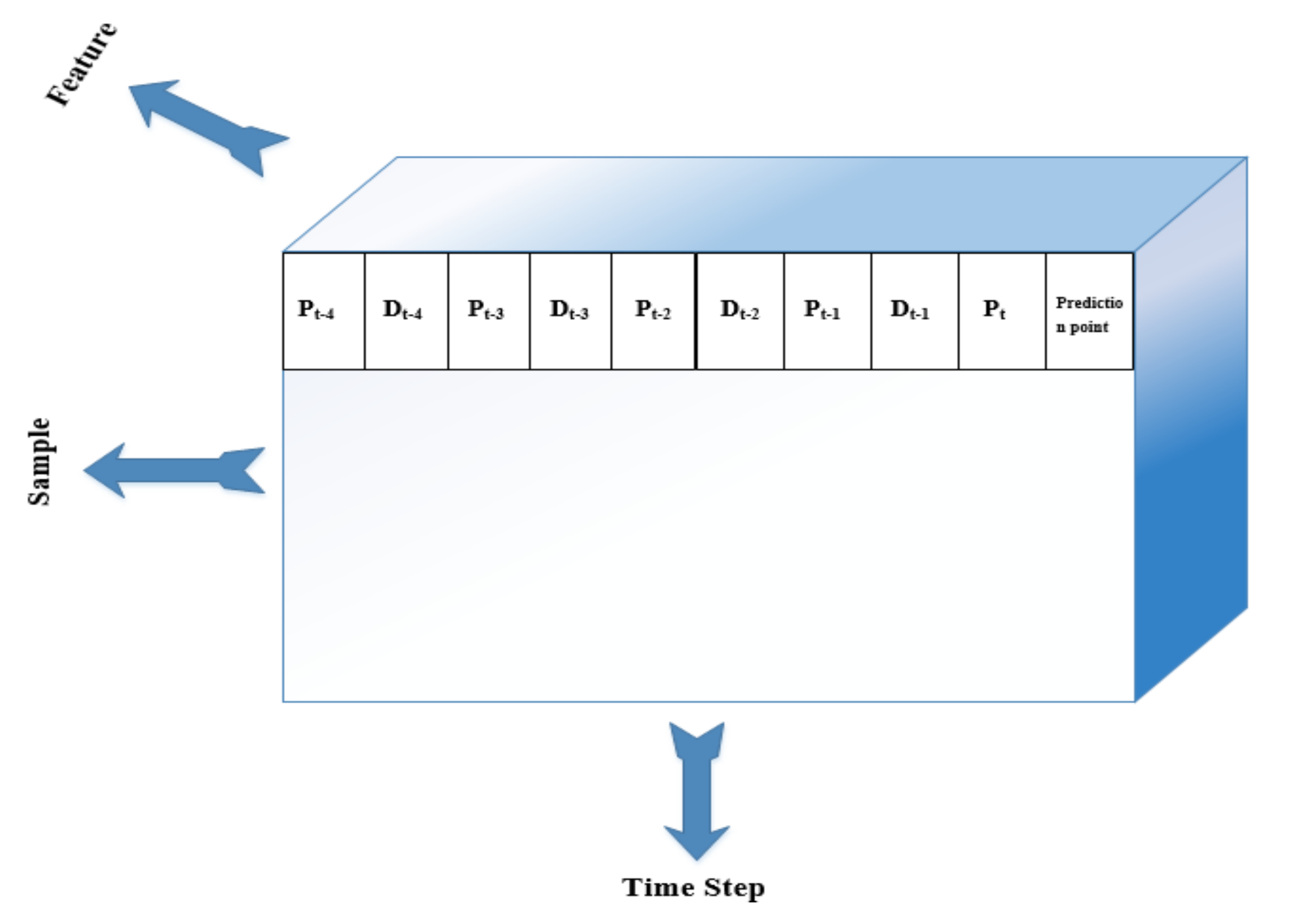 Applsci 11 00017 g007