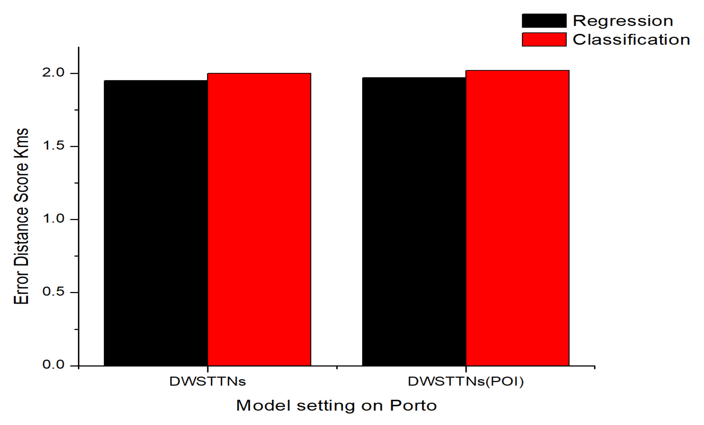 Applsci 11 00017 g009