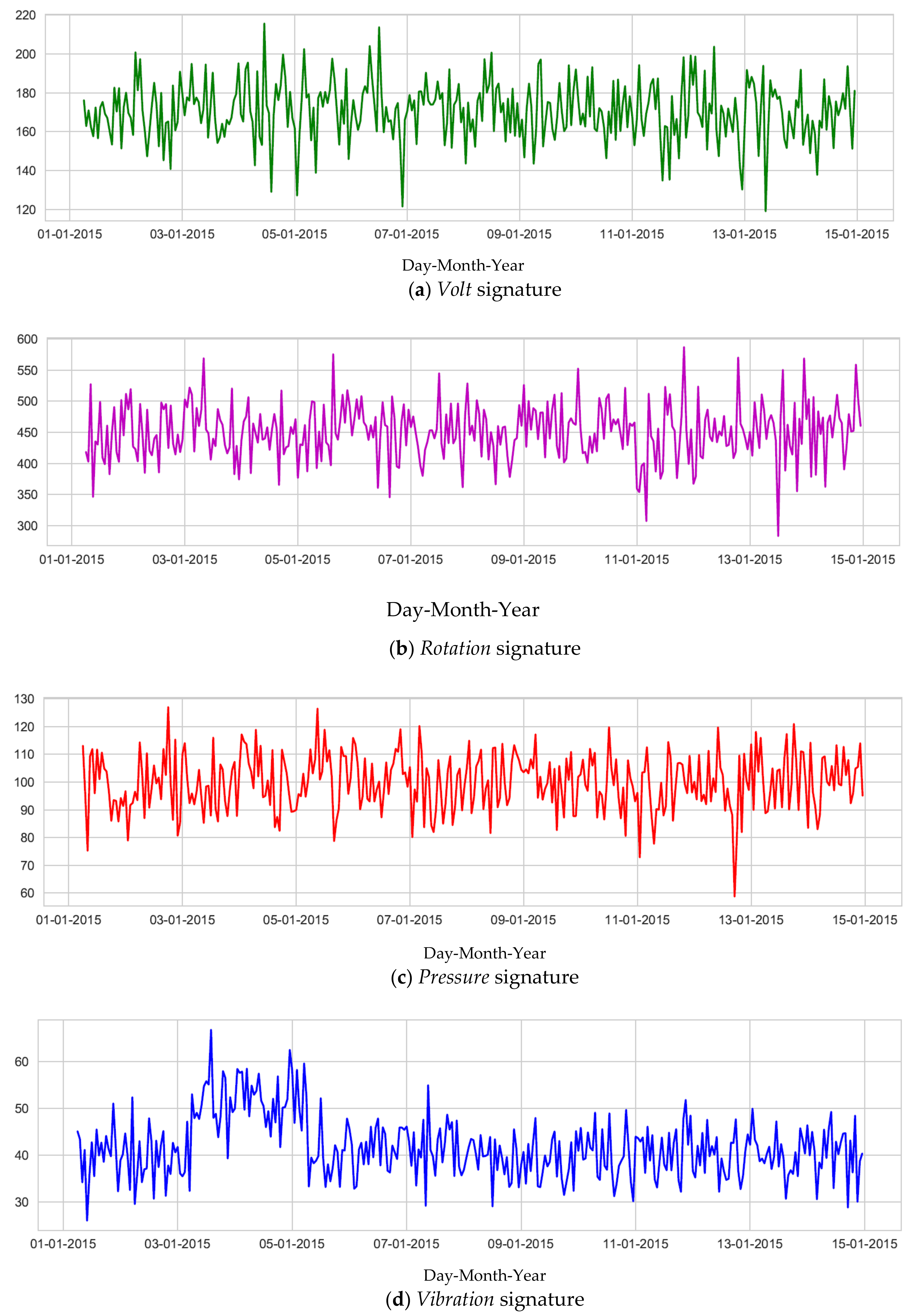 Applsci 11 00018 g002