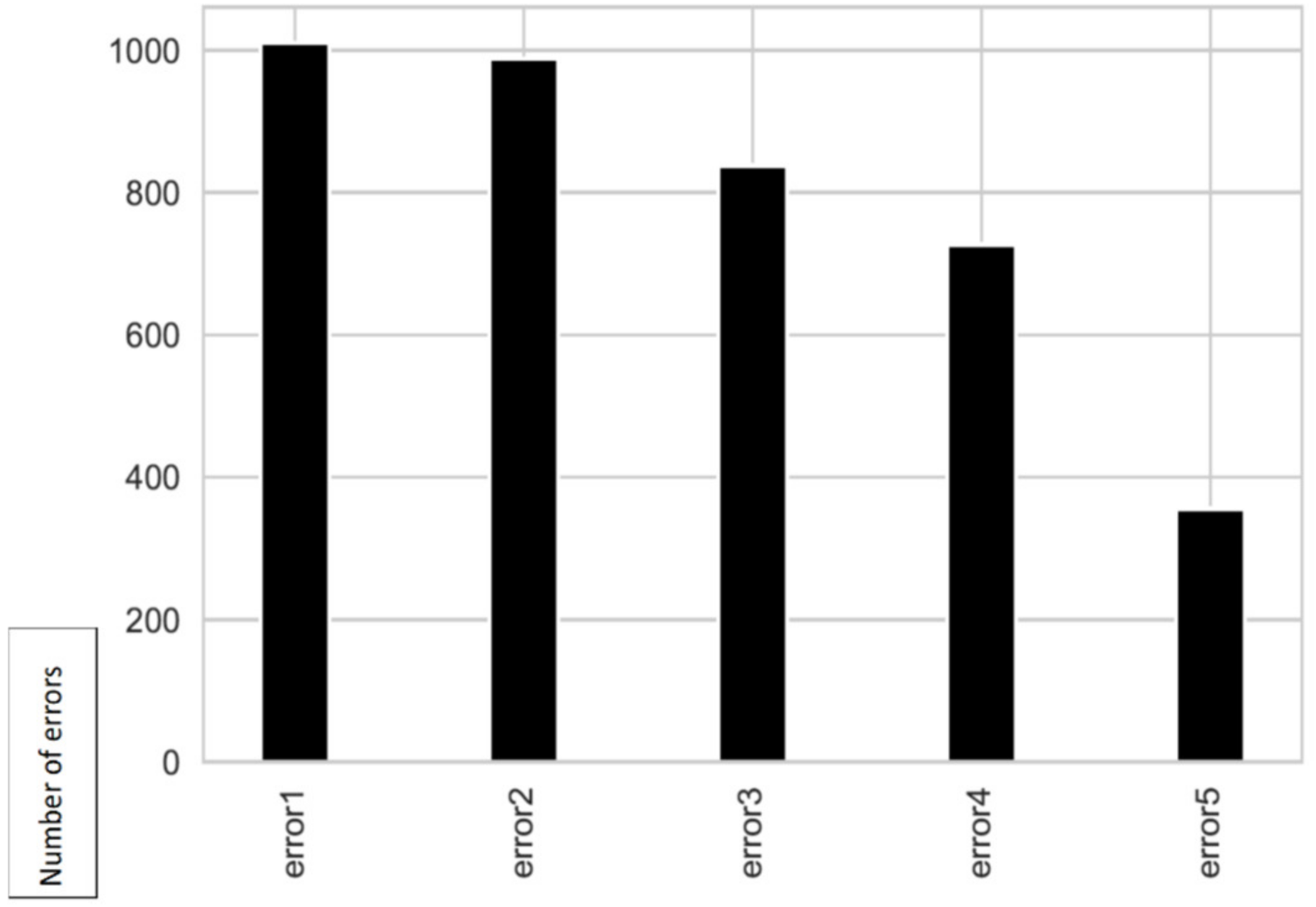 Applsci 11 00018 g003