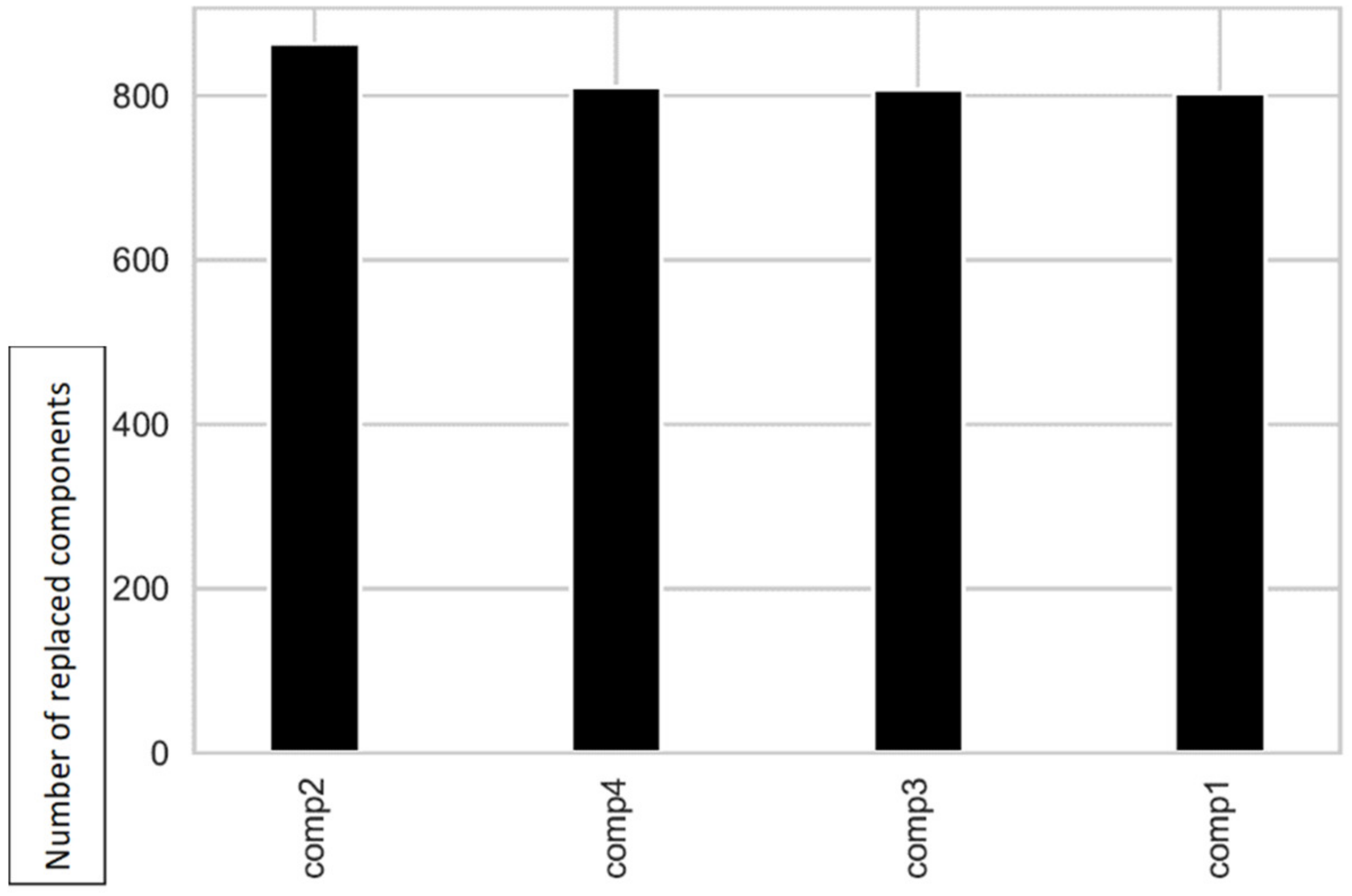 Applsci 11 00018 g004