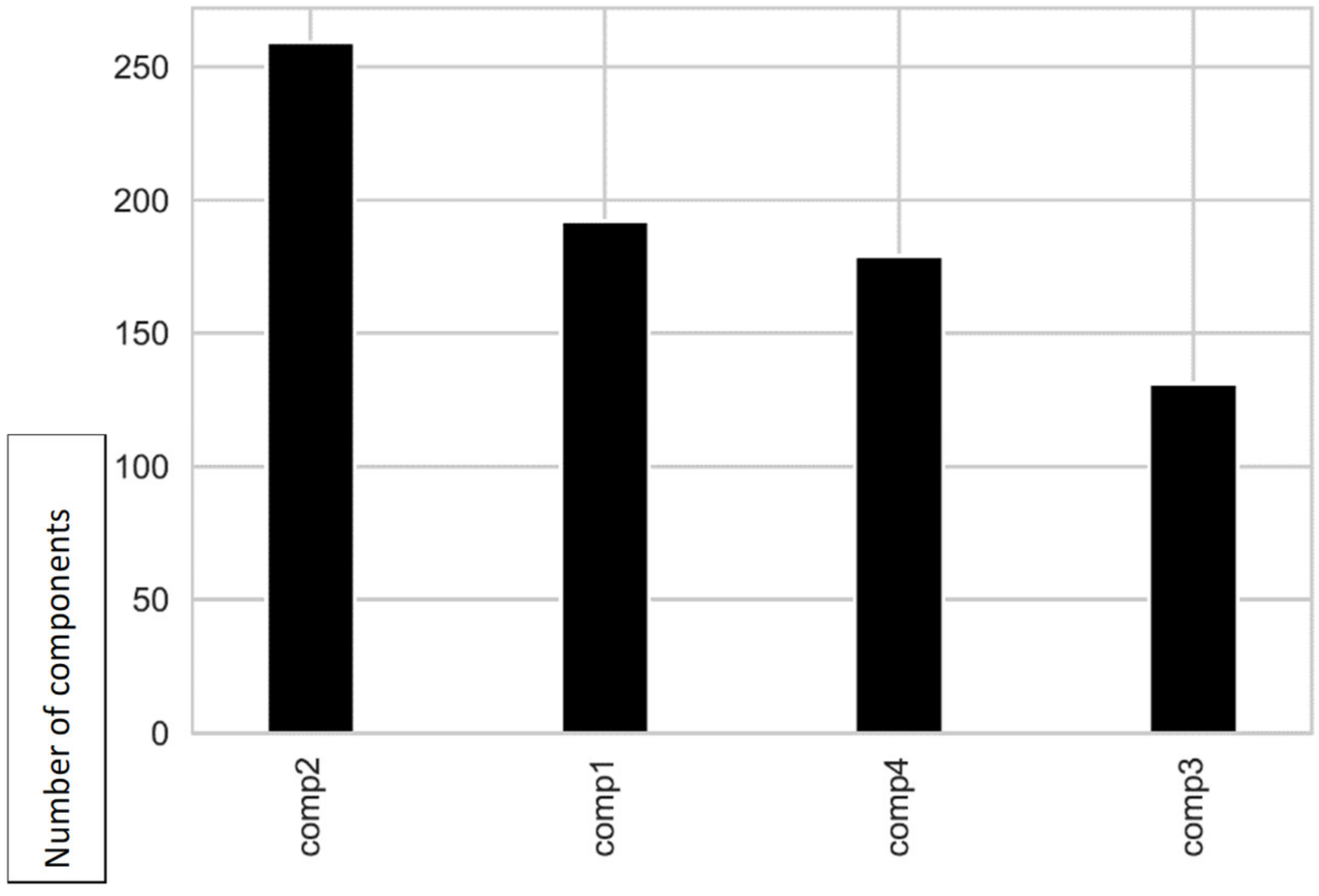 Applsci 11 00018 g005