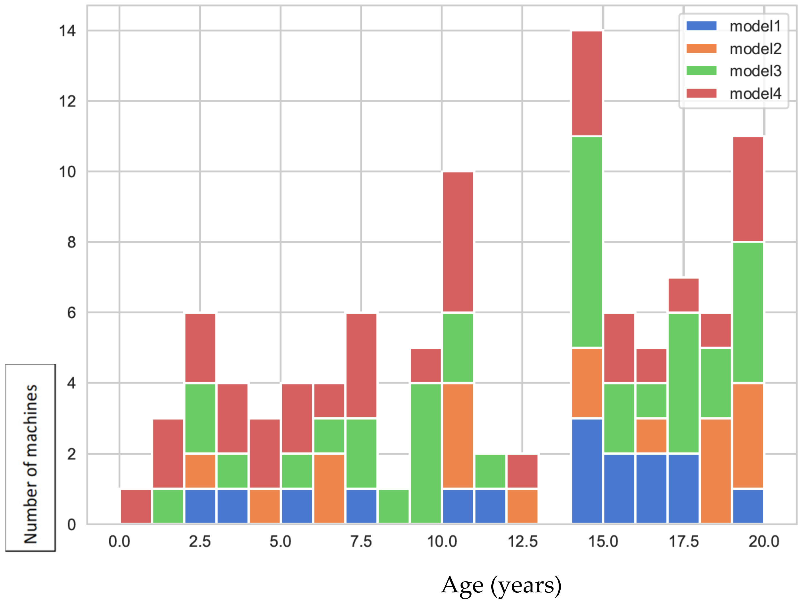 Applsci 11 00018 g006