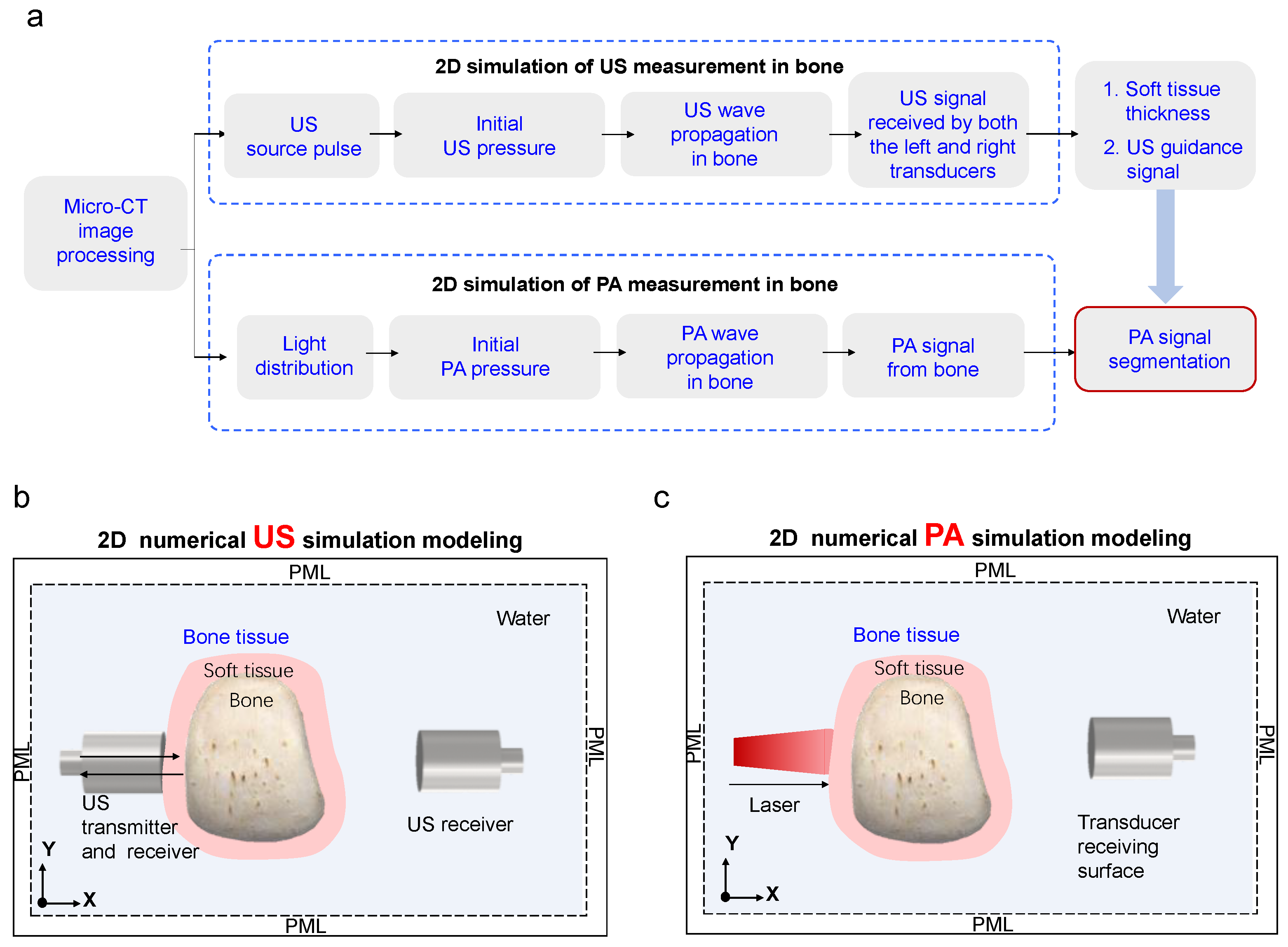 Applsci 11 00019 g001 Applsci 11 00019 g001