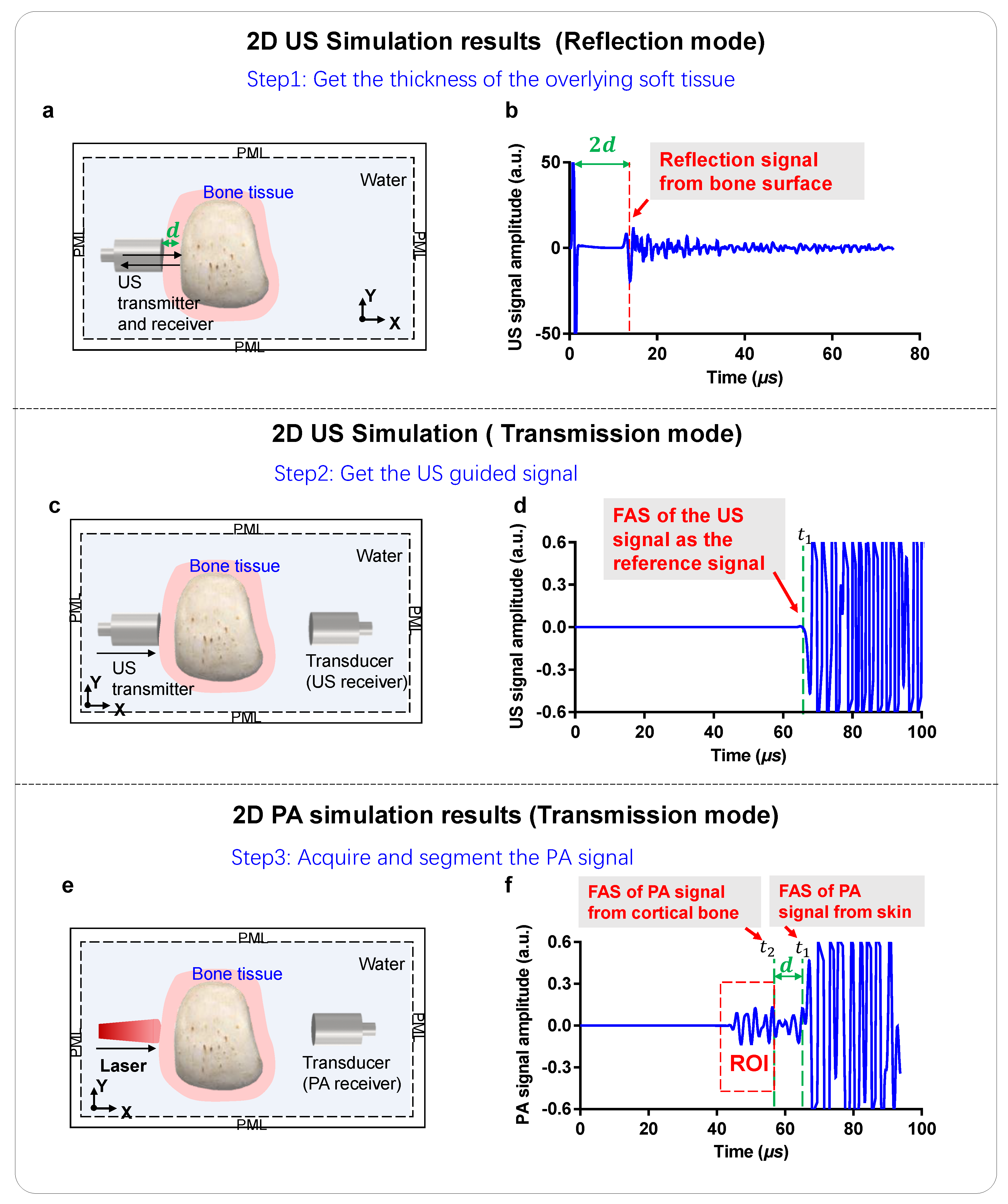 Applsci 11 00019 g005 Applsci 11 00019 g005