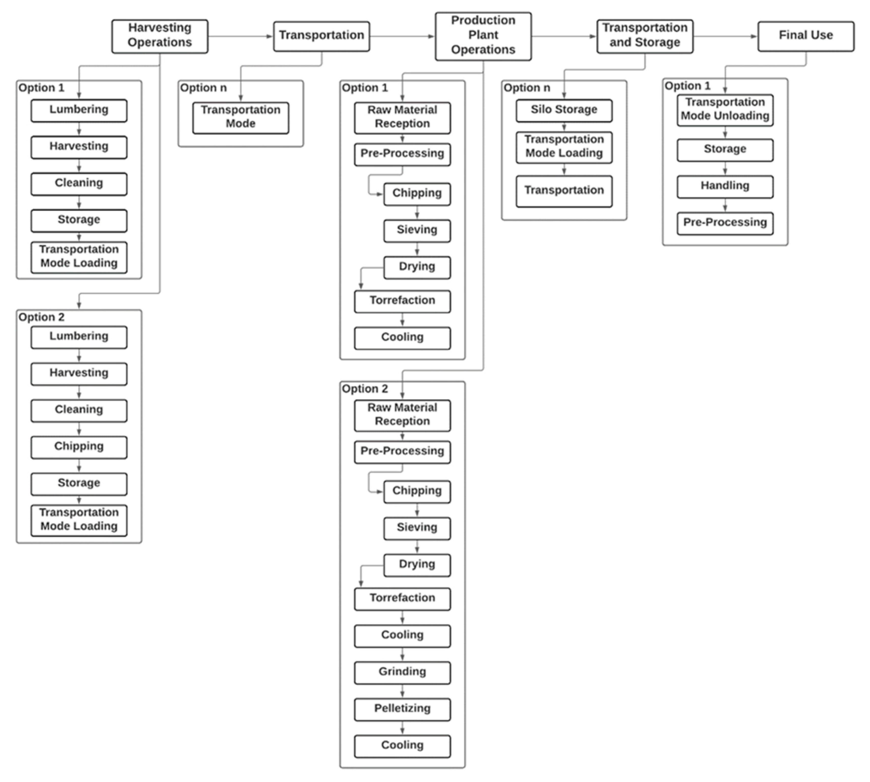 Applsci 11 00020 g002 Applsci 11 00020 g002