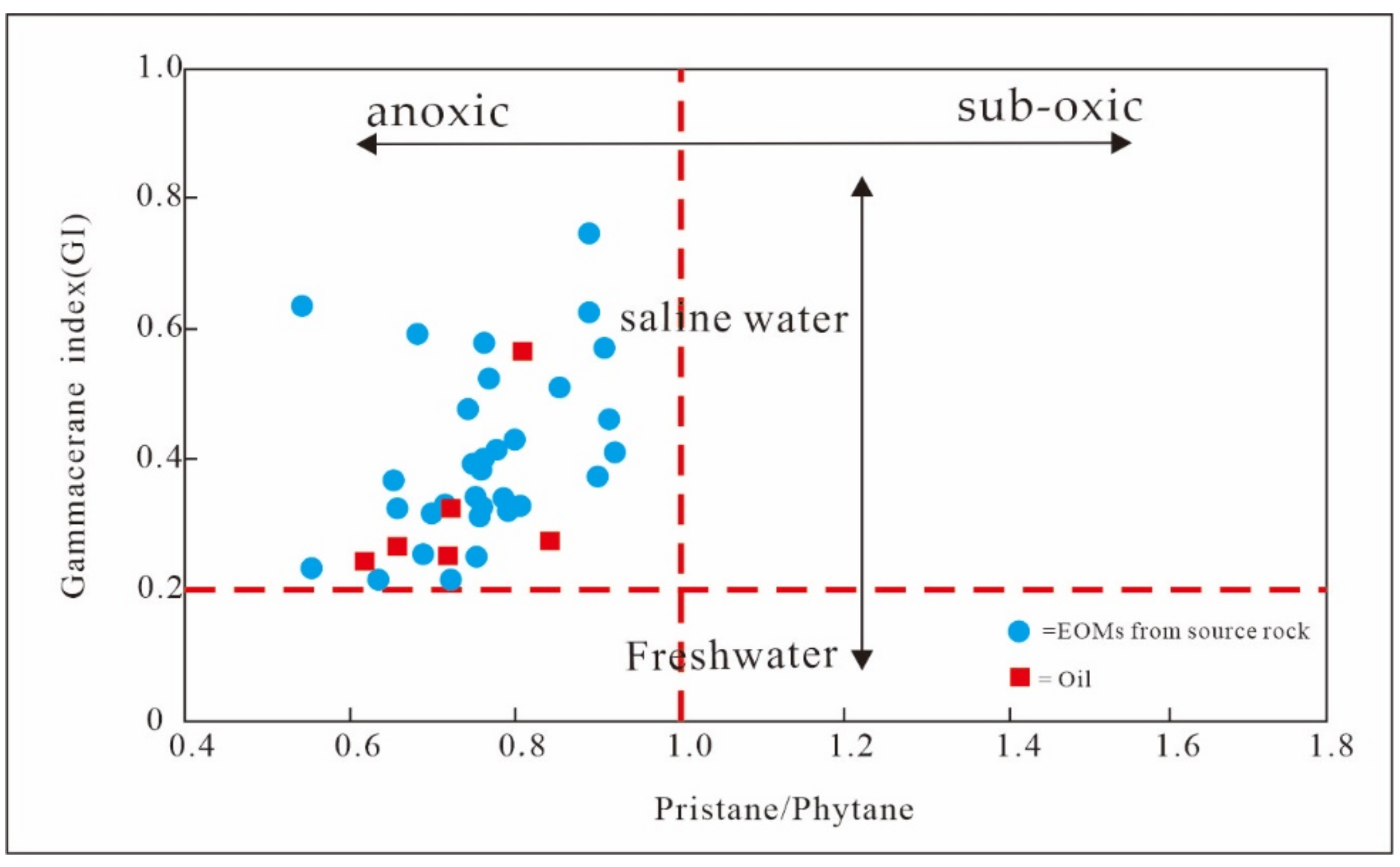Applsci 11 00023 g010 Applsci 11 00023 g010