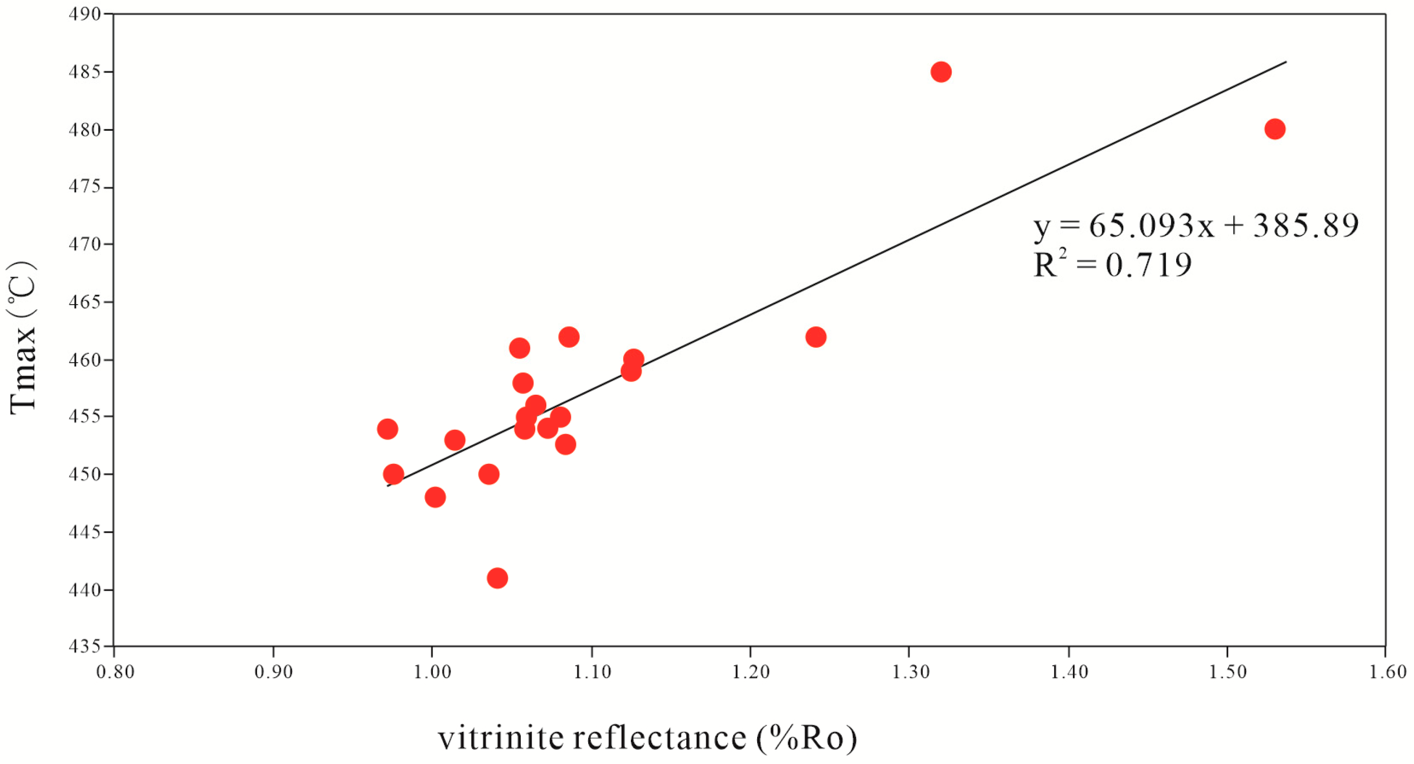 Applsci 11 00023 g012 Applsci 11 00023 g012