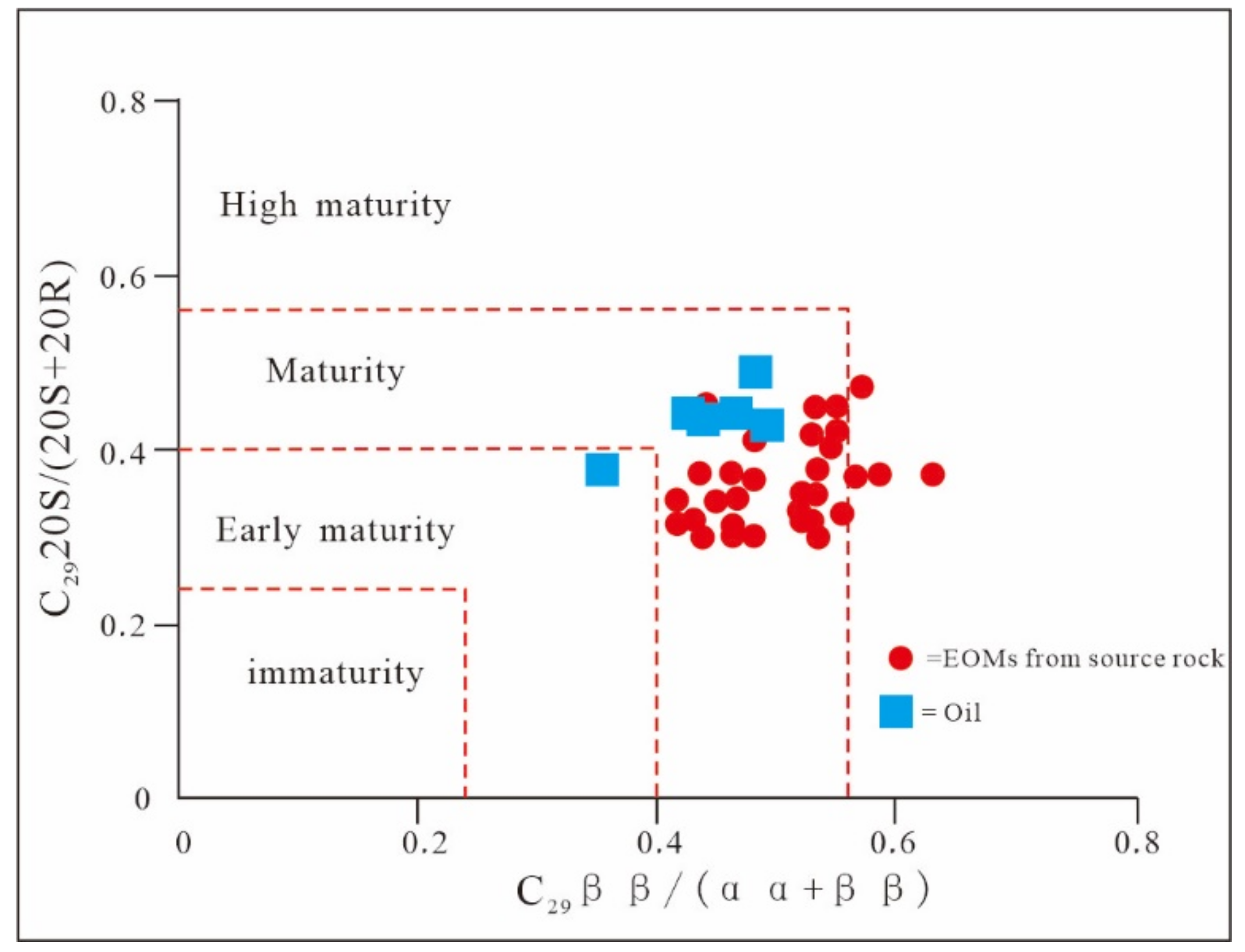 Applsci 11 00023 g013 Applsci 11 00023 g013