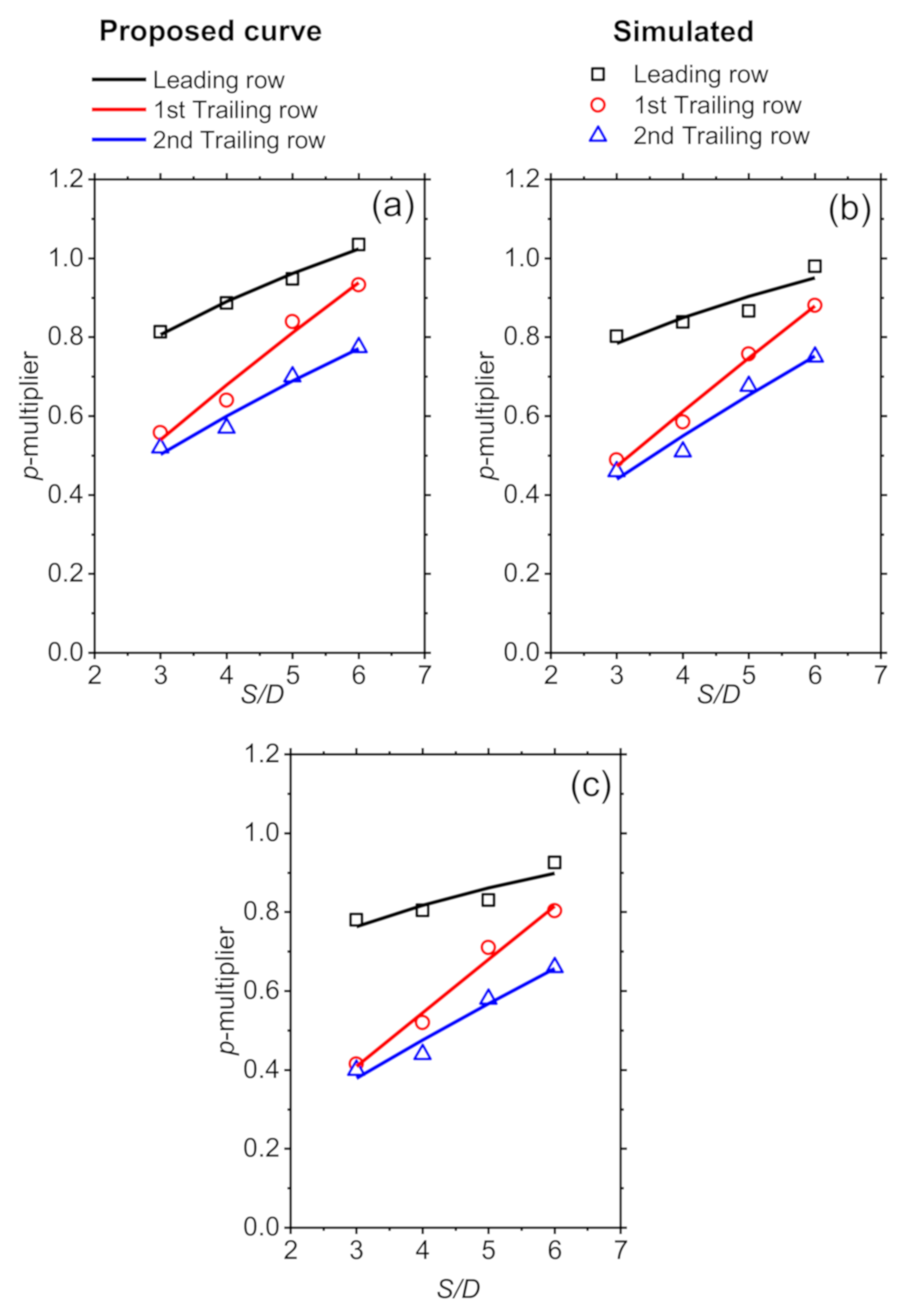 Applsci 11 00026 g005 Applsci 11 00026 g005