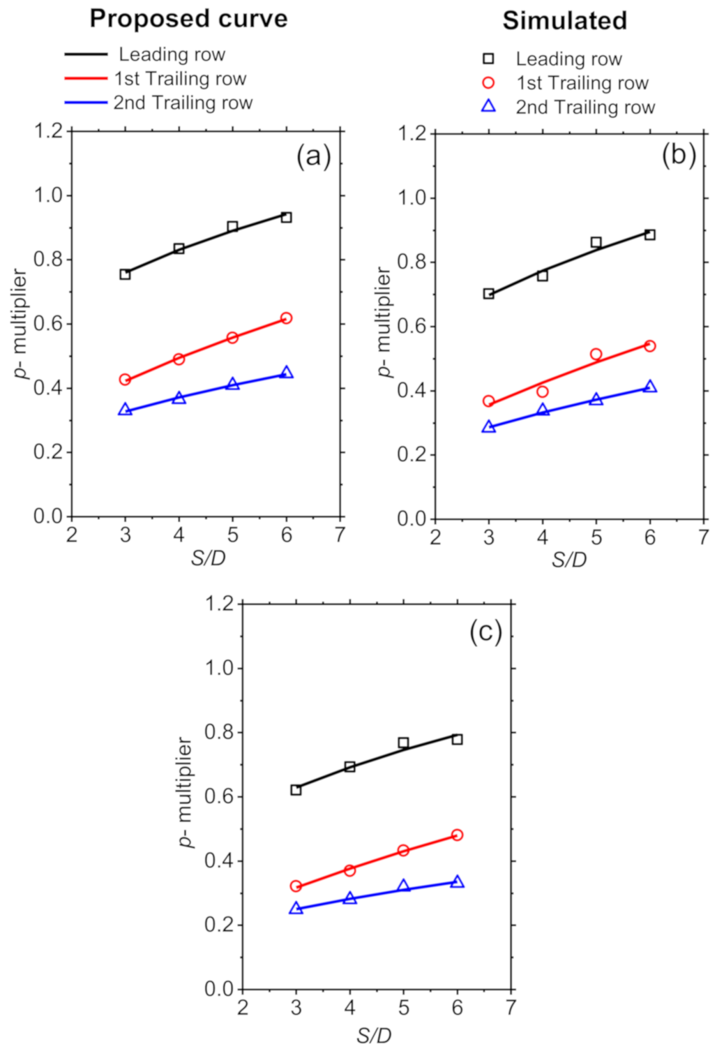 Applsci 11 00026 g006 Applsci 11 00026 g006