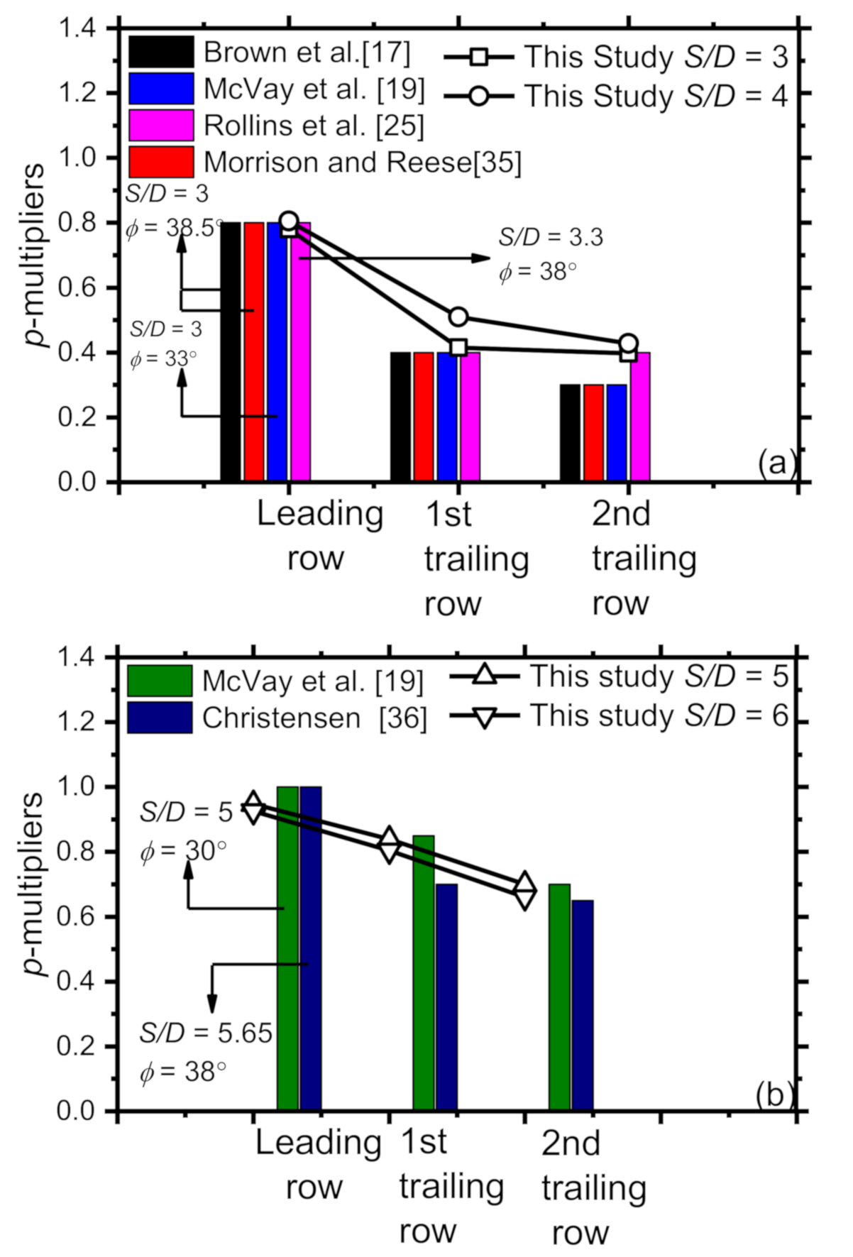 Applsci 11 00026 g007 Applsci 11 00026 g007