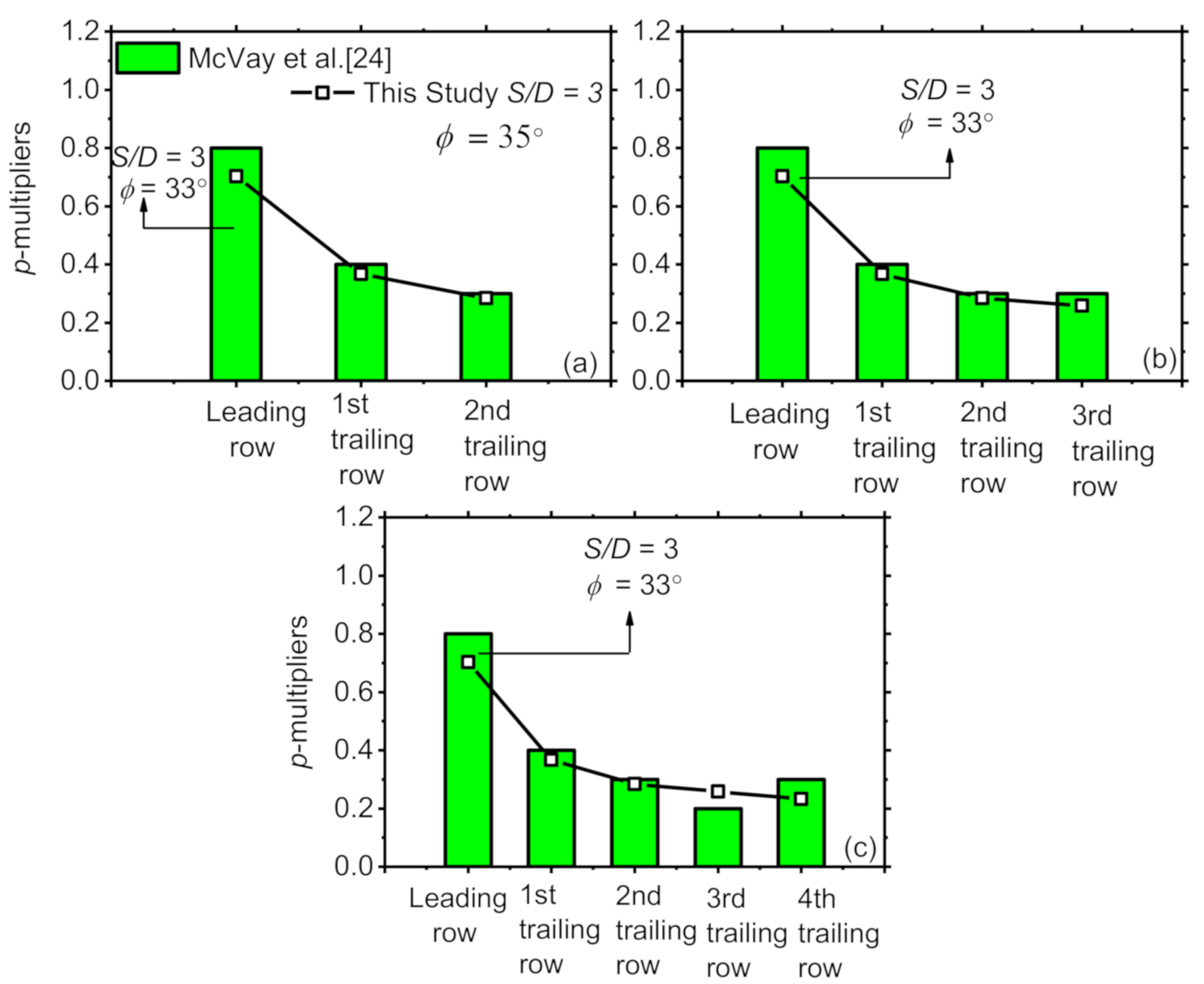 Applsci 11 00026 g009 Applsci 11 00026 g009