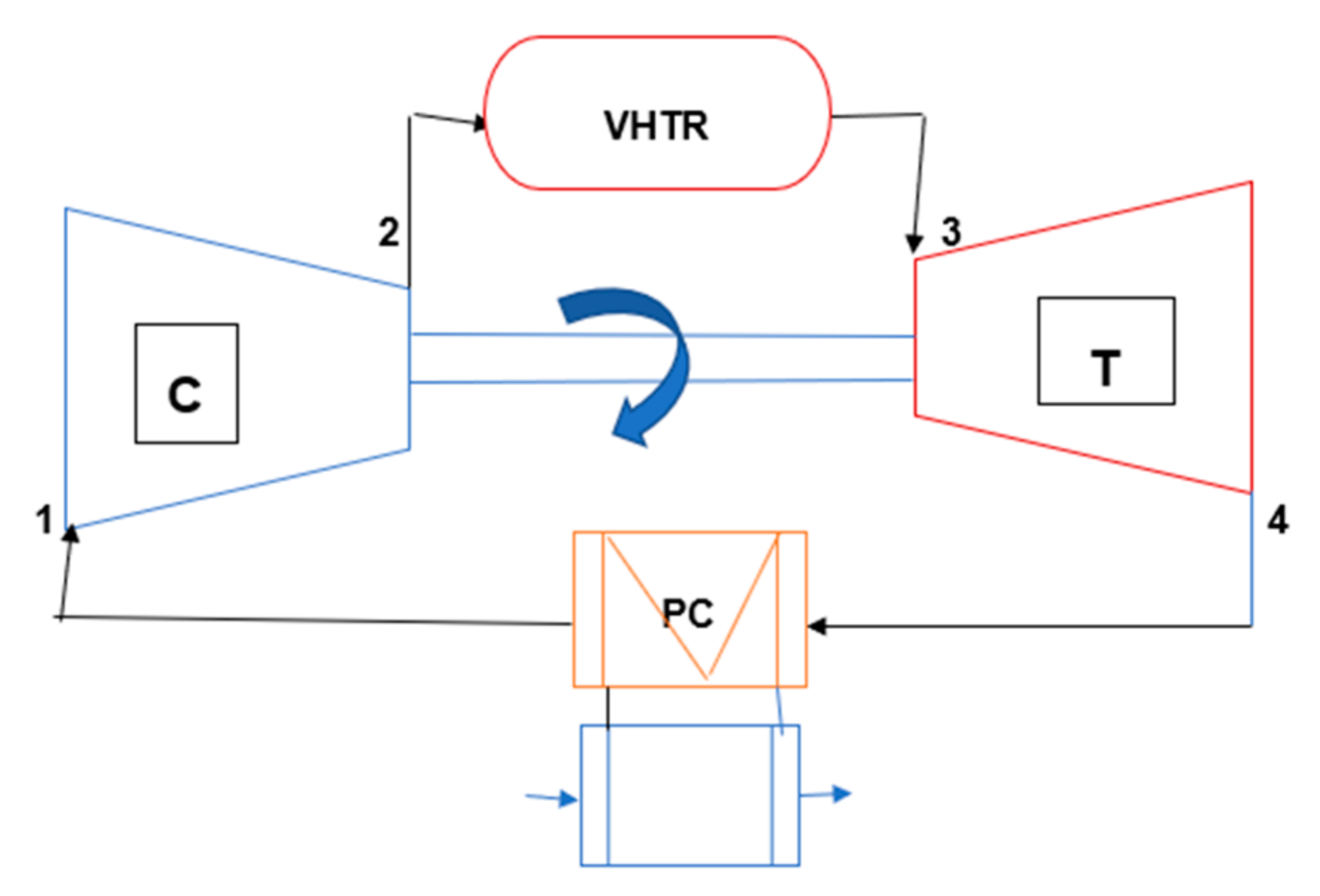 Applsci 11 00028 g001