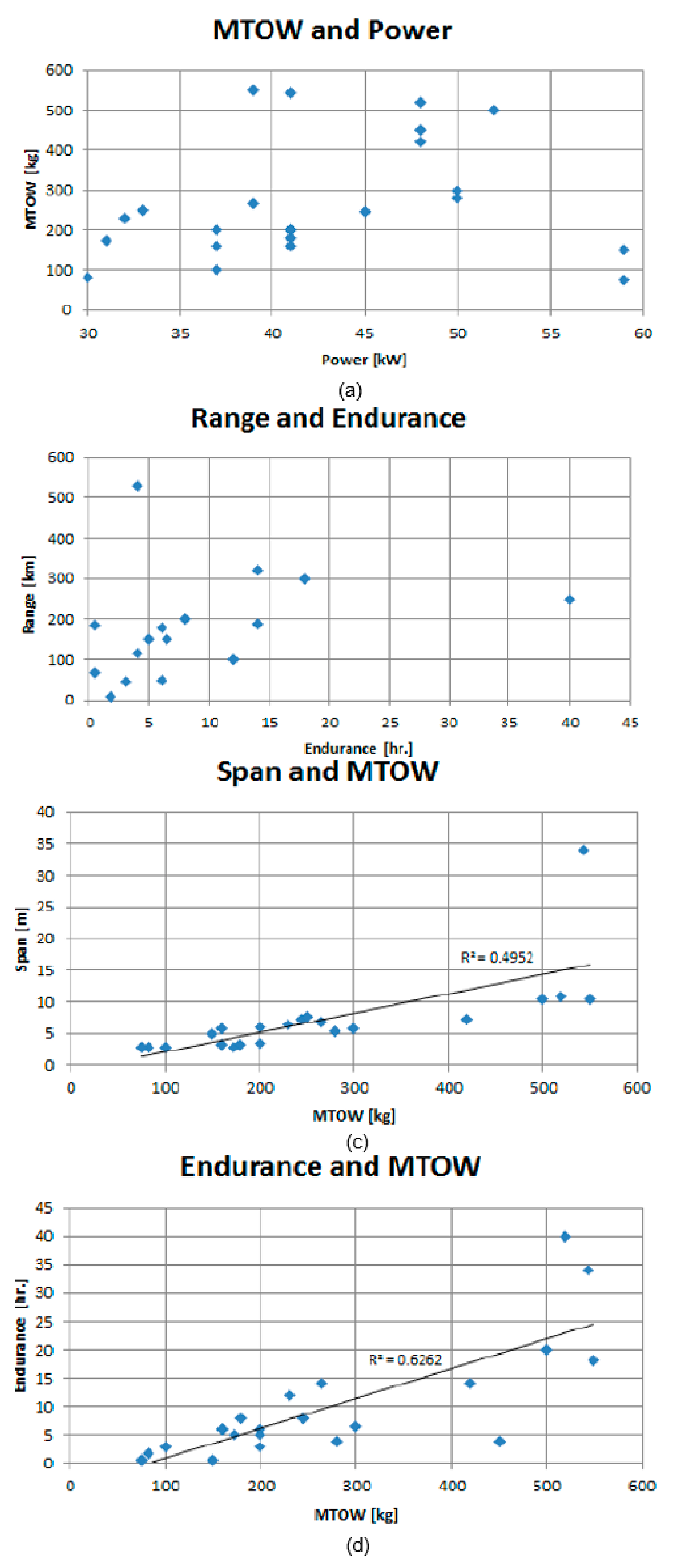 Applsci 11 00028 g002