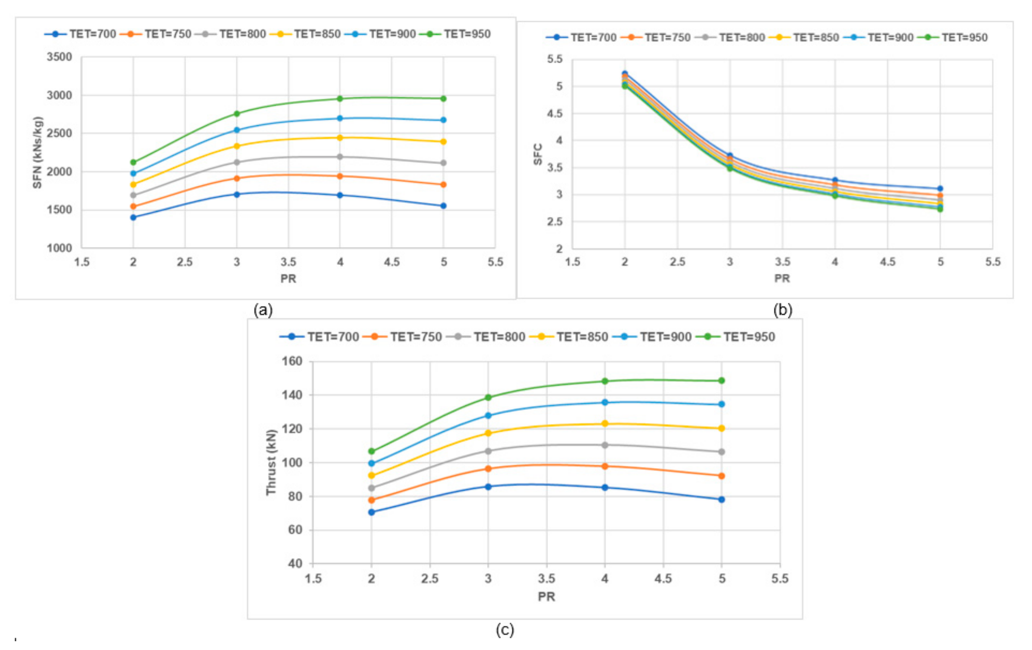 Applsci 11 00028 g003