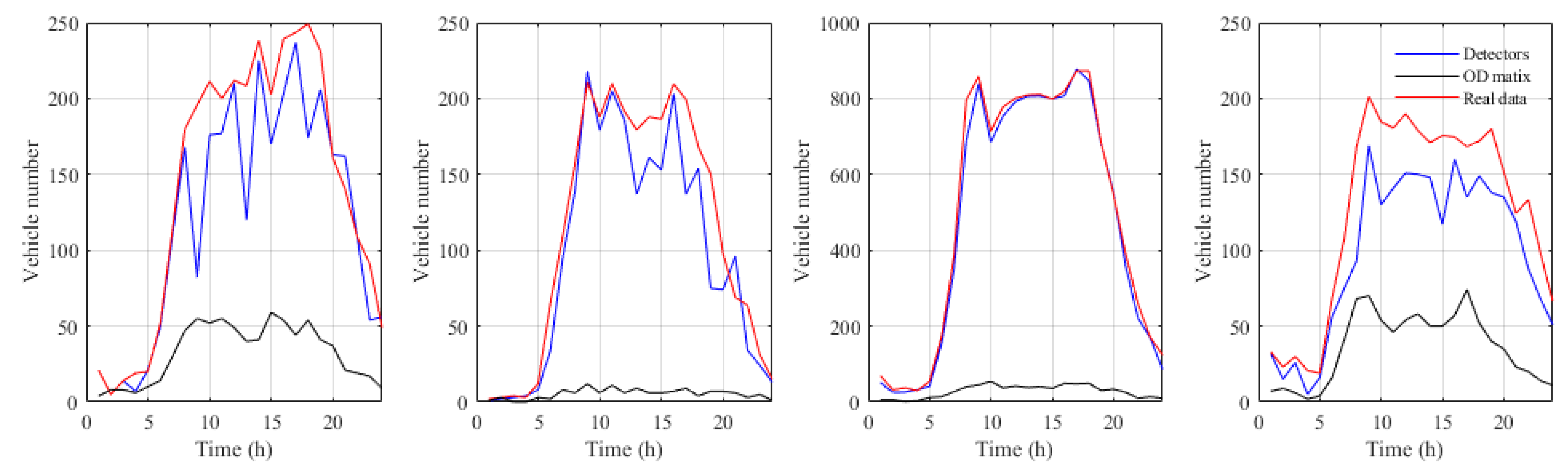 Applsci 11 00029 g005 Applsci 11 00029 g005