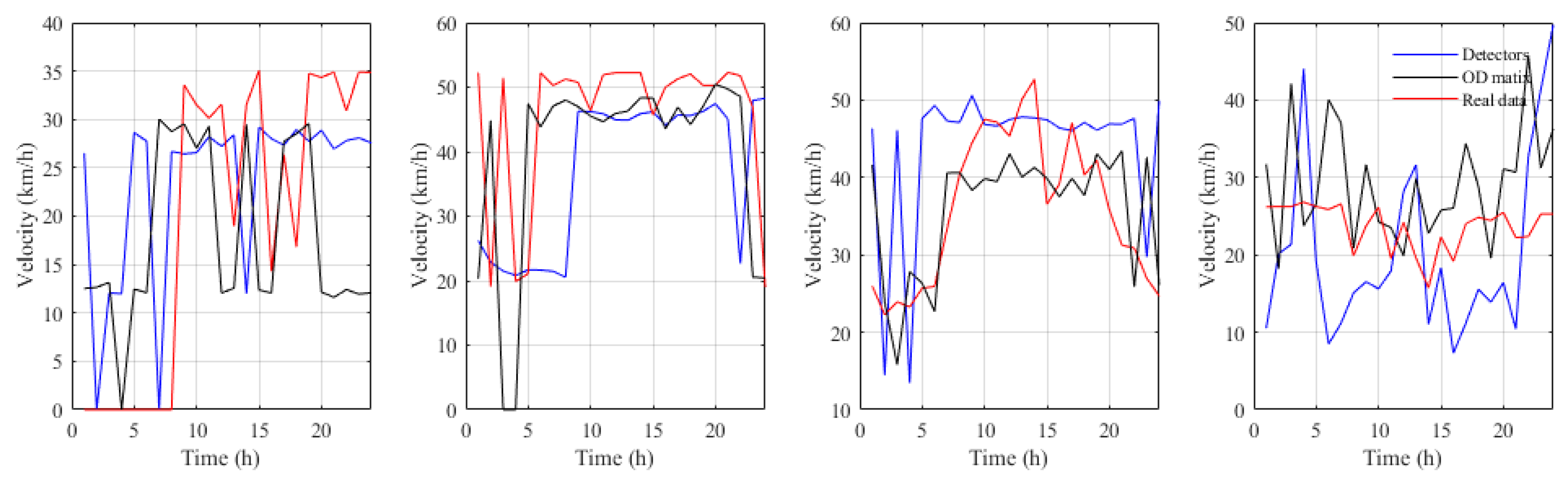 Applsci 11 00029 g006 Applsci 11 00029 g006