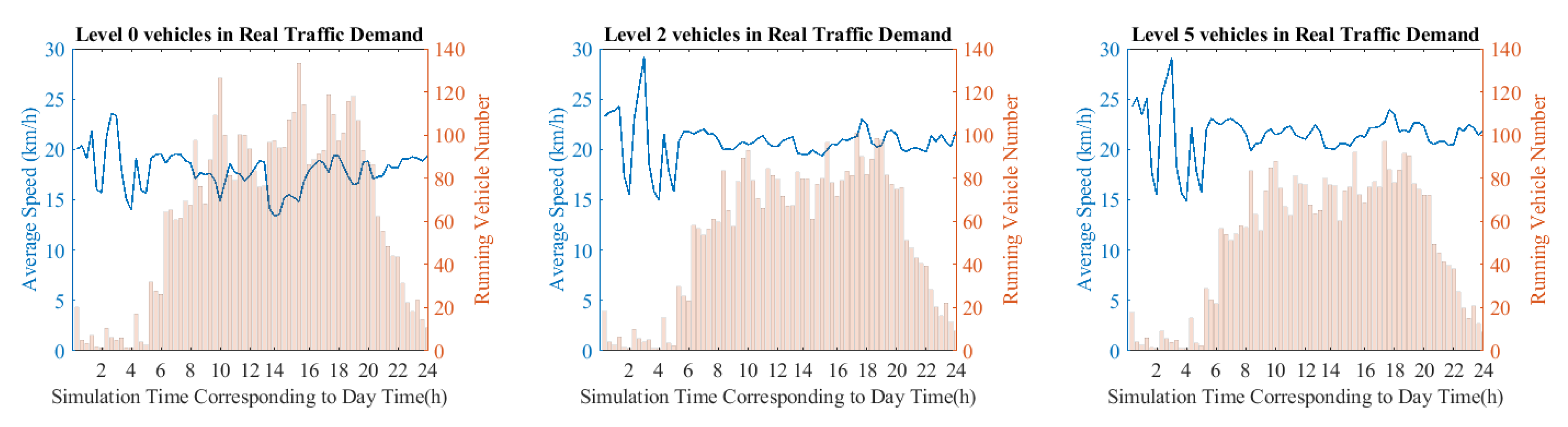 Applsci 11 00029 g007 Applsci 11 00029 g007