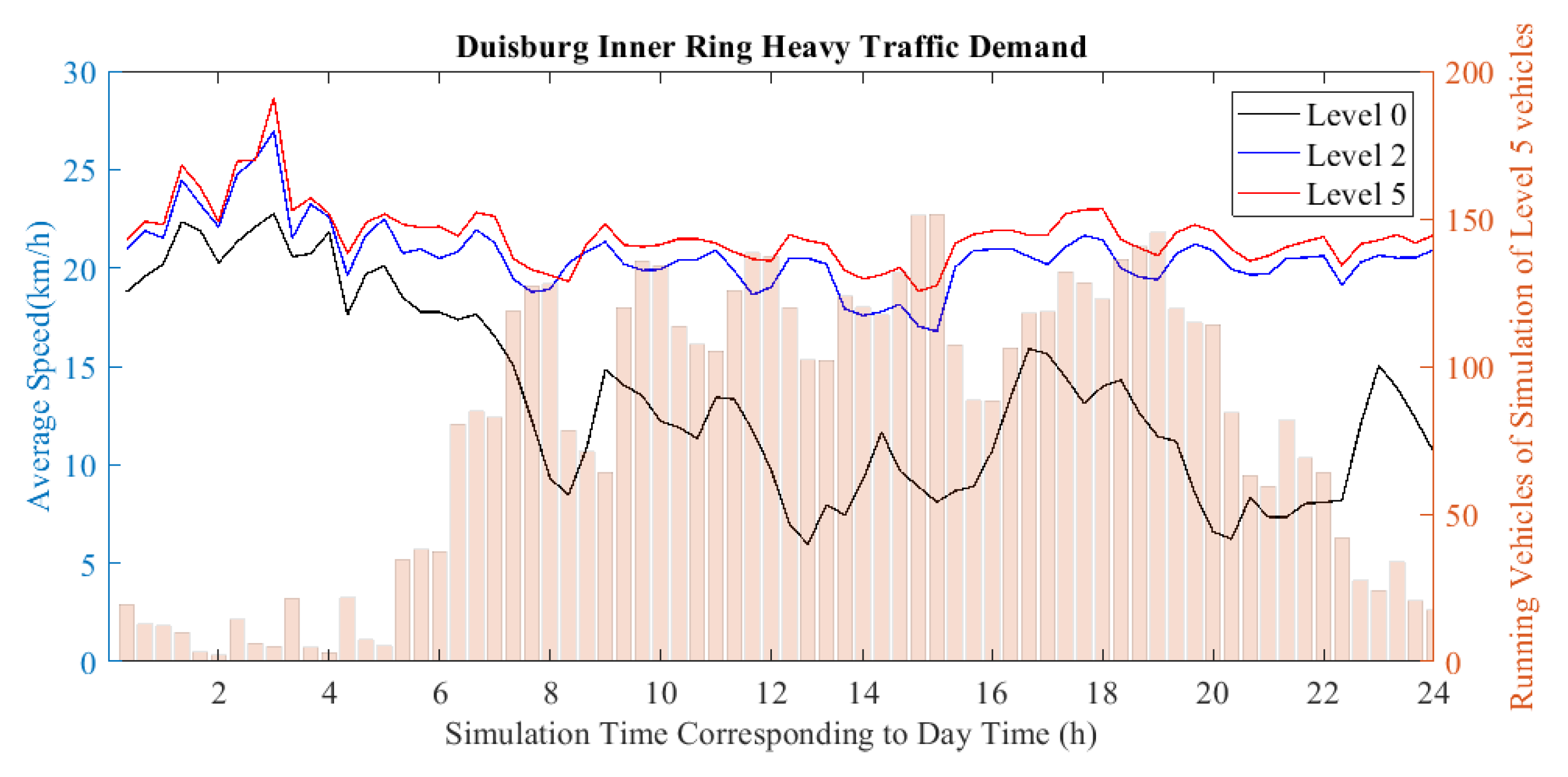 Applsci 11 00029 g009 Applsci 11 00029 g009