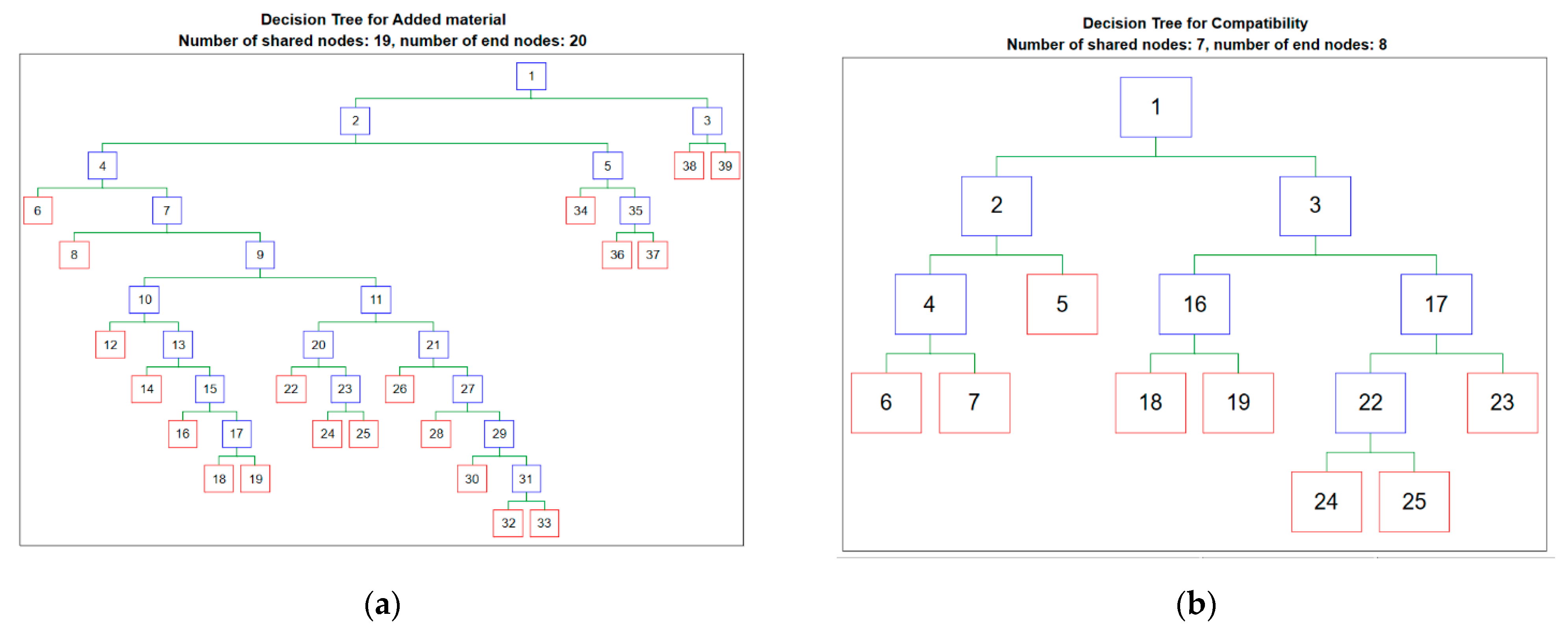 Applsci 11 00031 g004