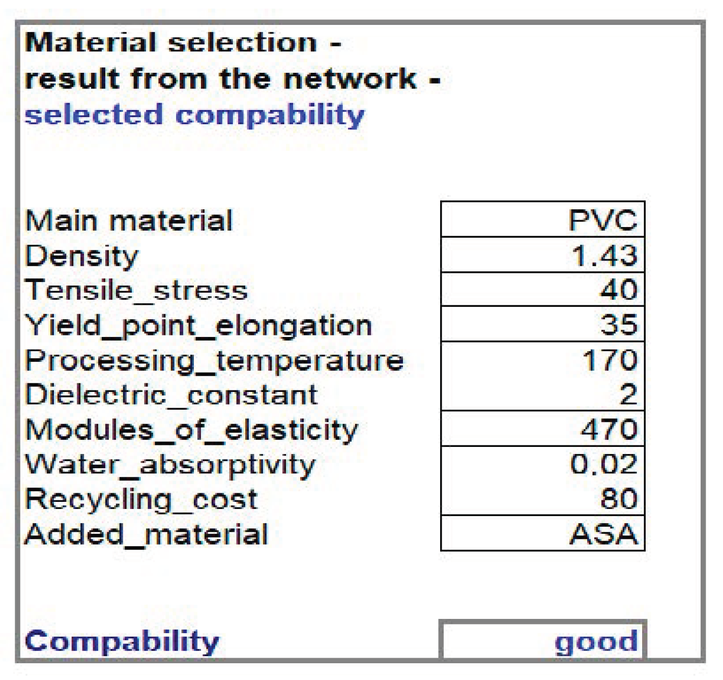 Applsci 11 00031 g008