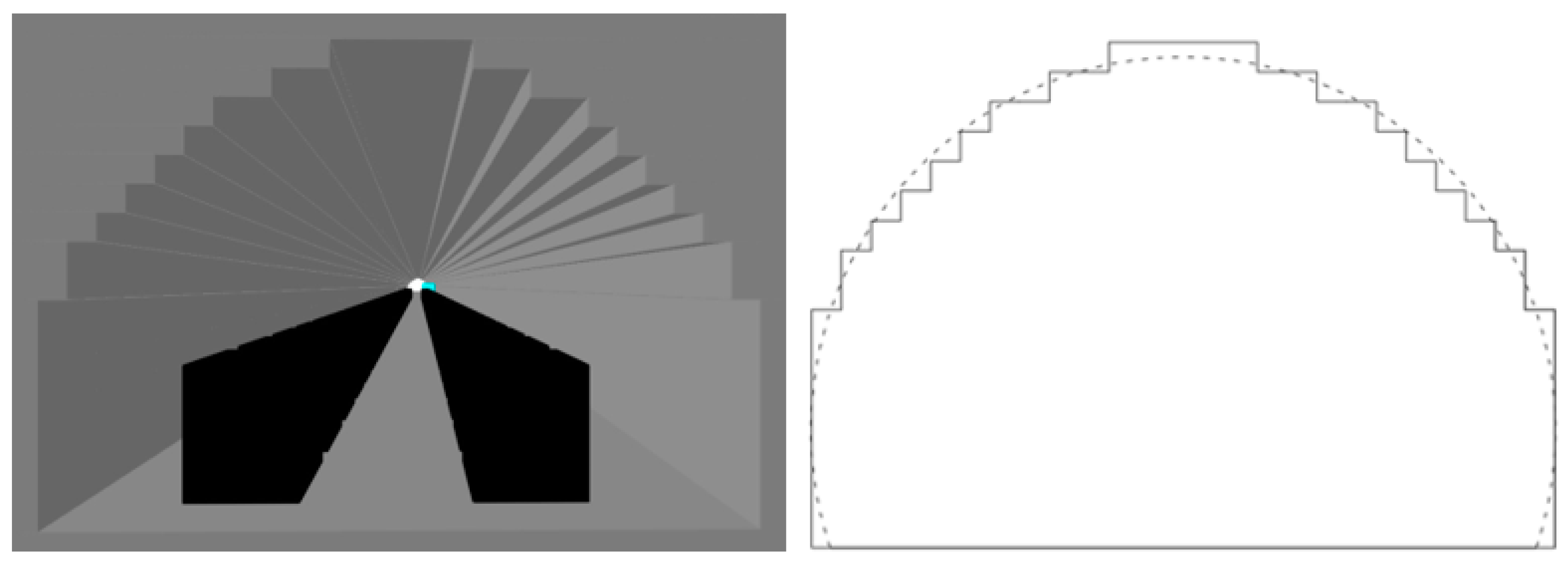 Applsci 11 00032 g001