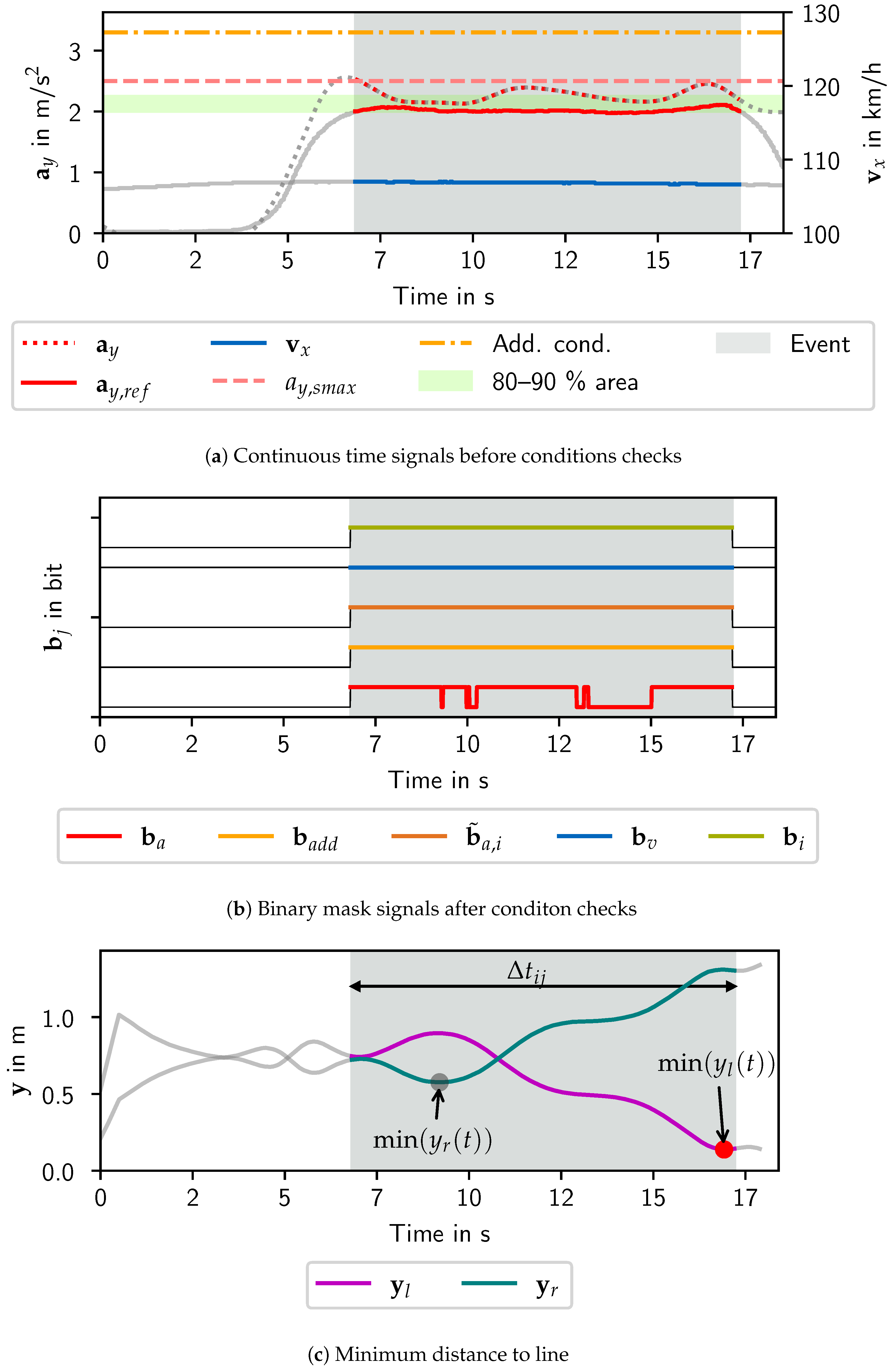 Applsci 11 00035 g003