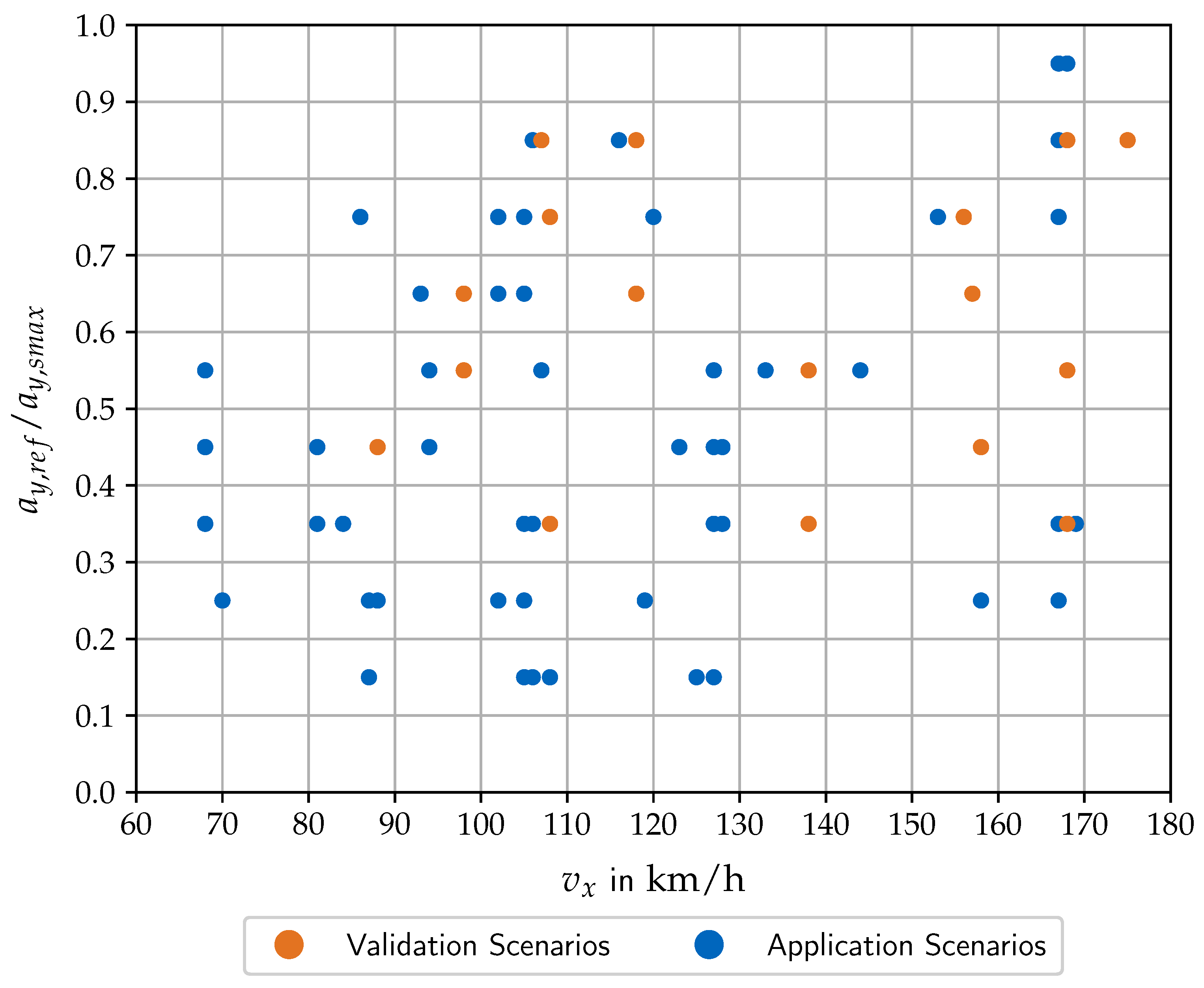 Applsci 11 00035 g004