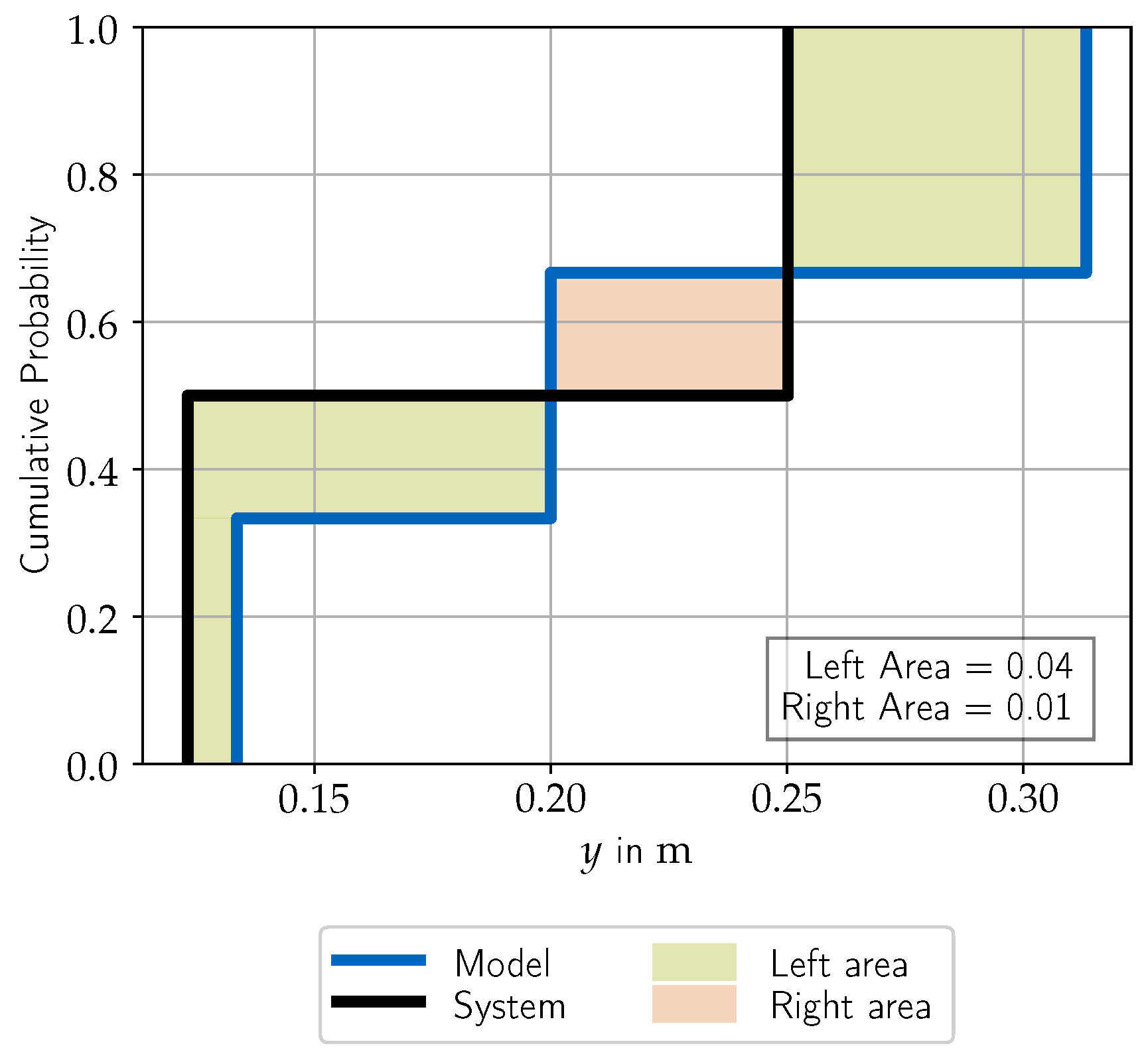Applsci 11 00035 g006