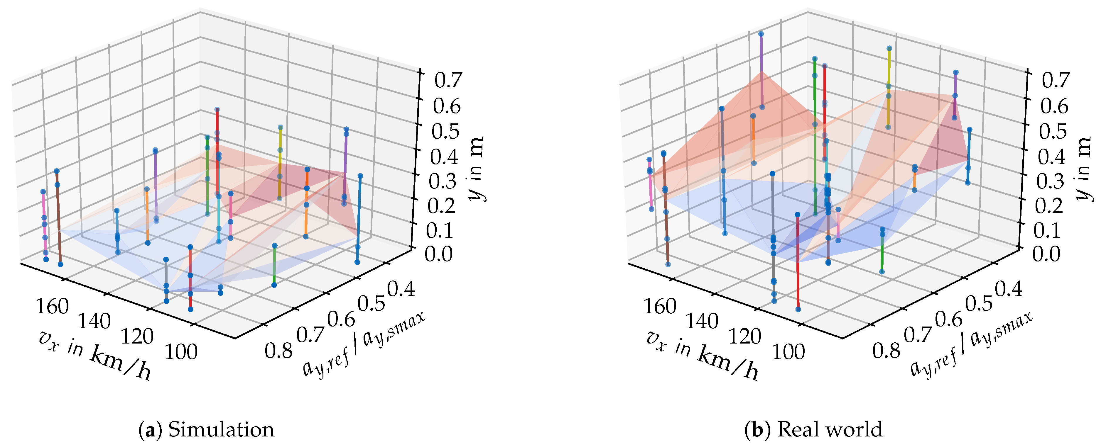 Applsci 11 00035 g009