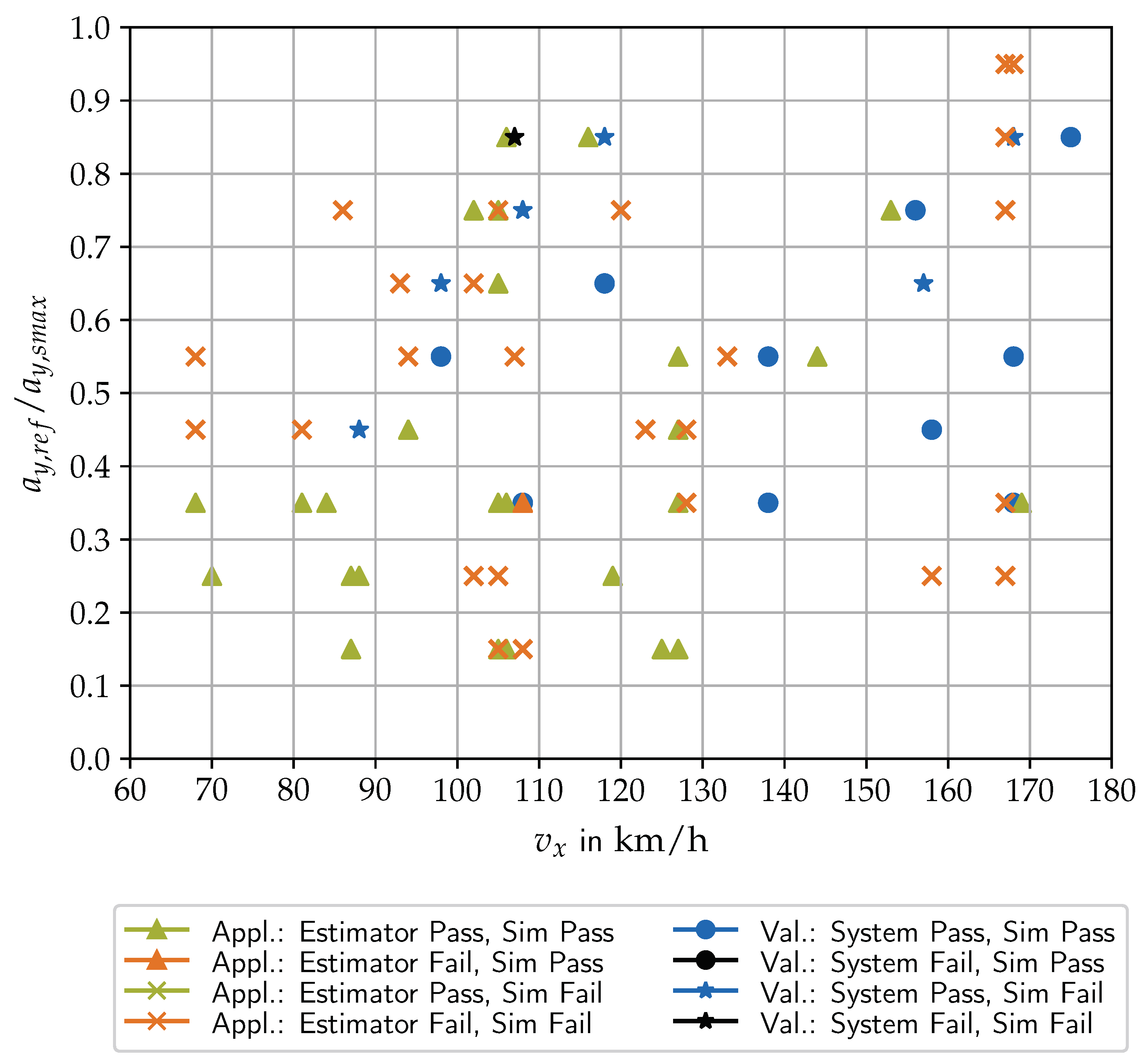Applsci 11 00035 g011