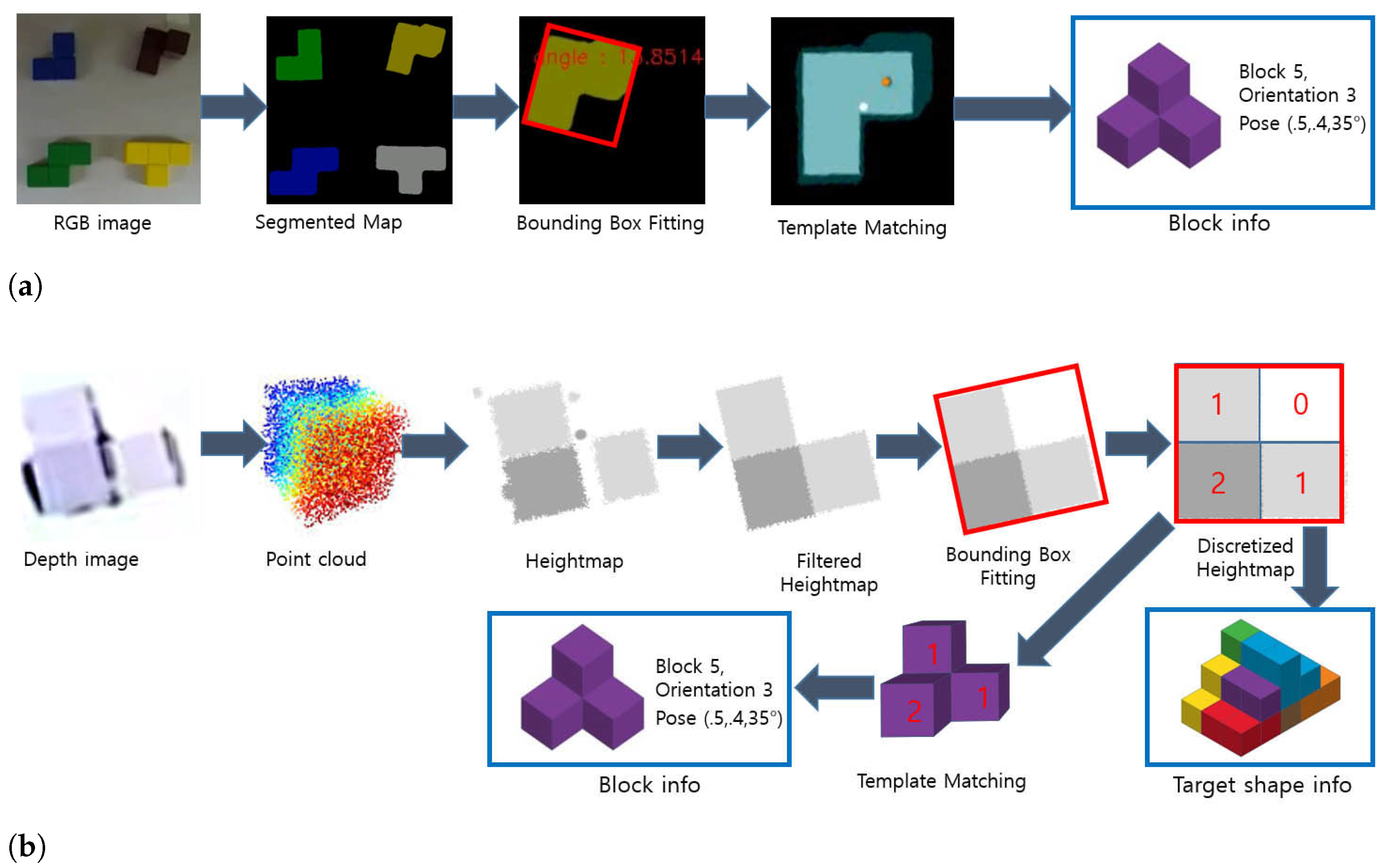 Applsci 11 00037 g006
