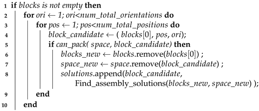 Applsci 11 00037 i009