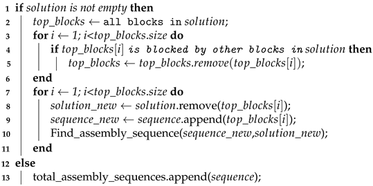 Applsci 11 00037 i010