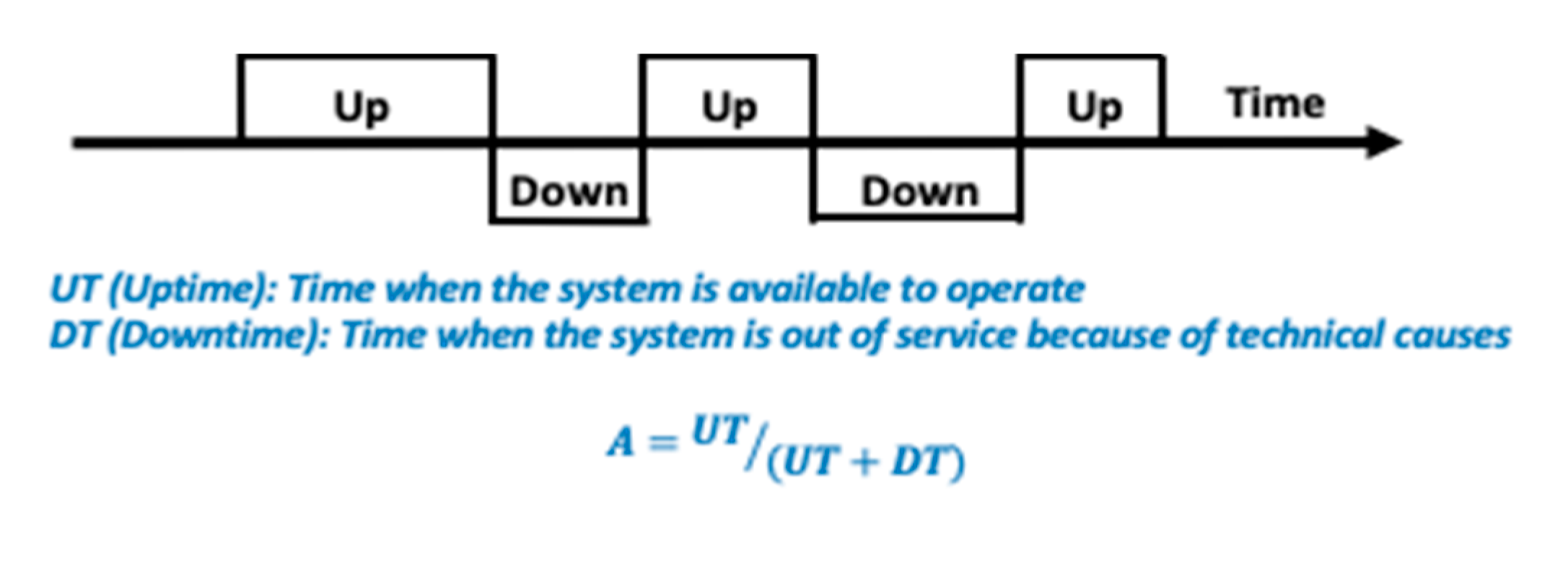 Applsci 11 00038 g003