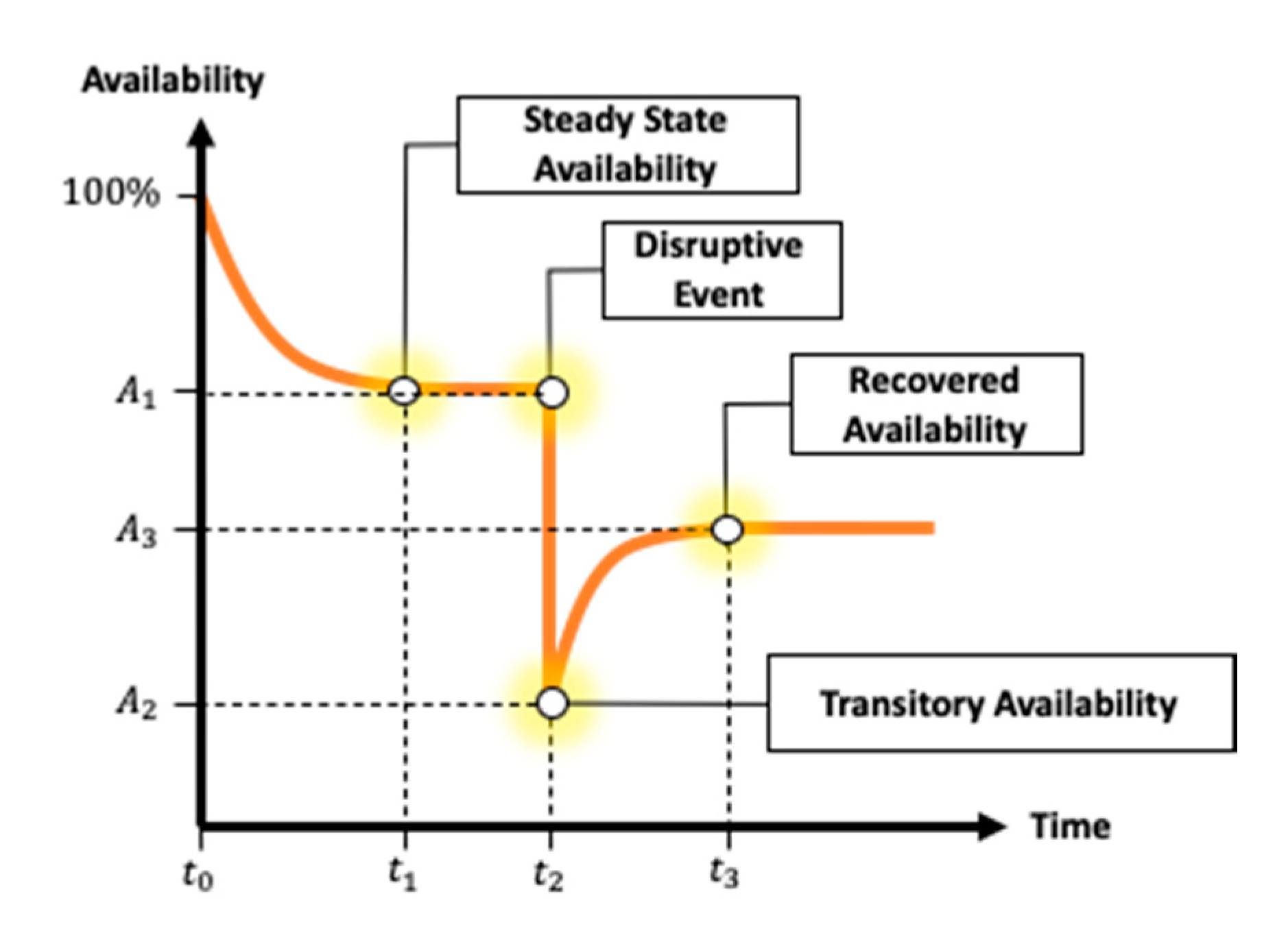 Applsci 11 00038 g005