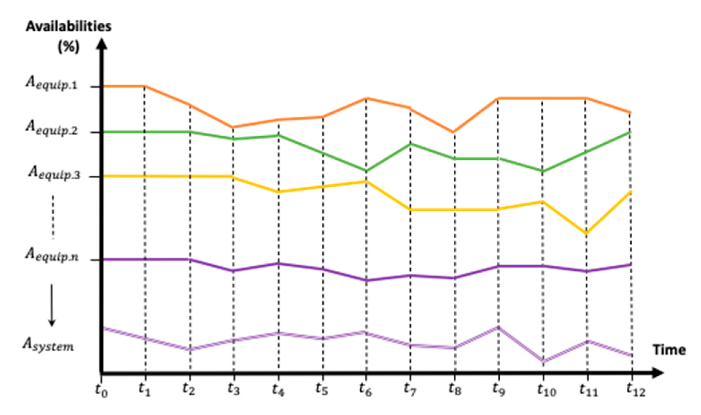 Applsci 11 00038 g006