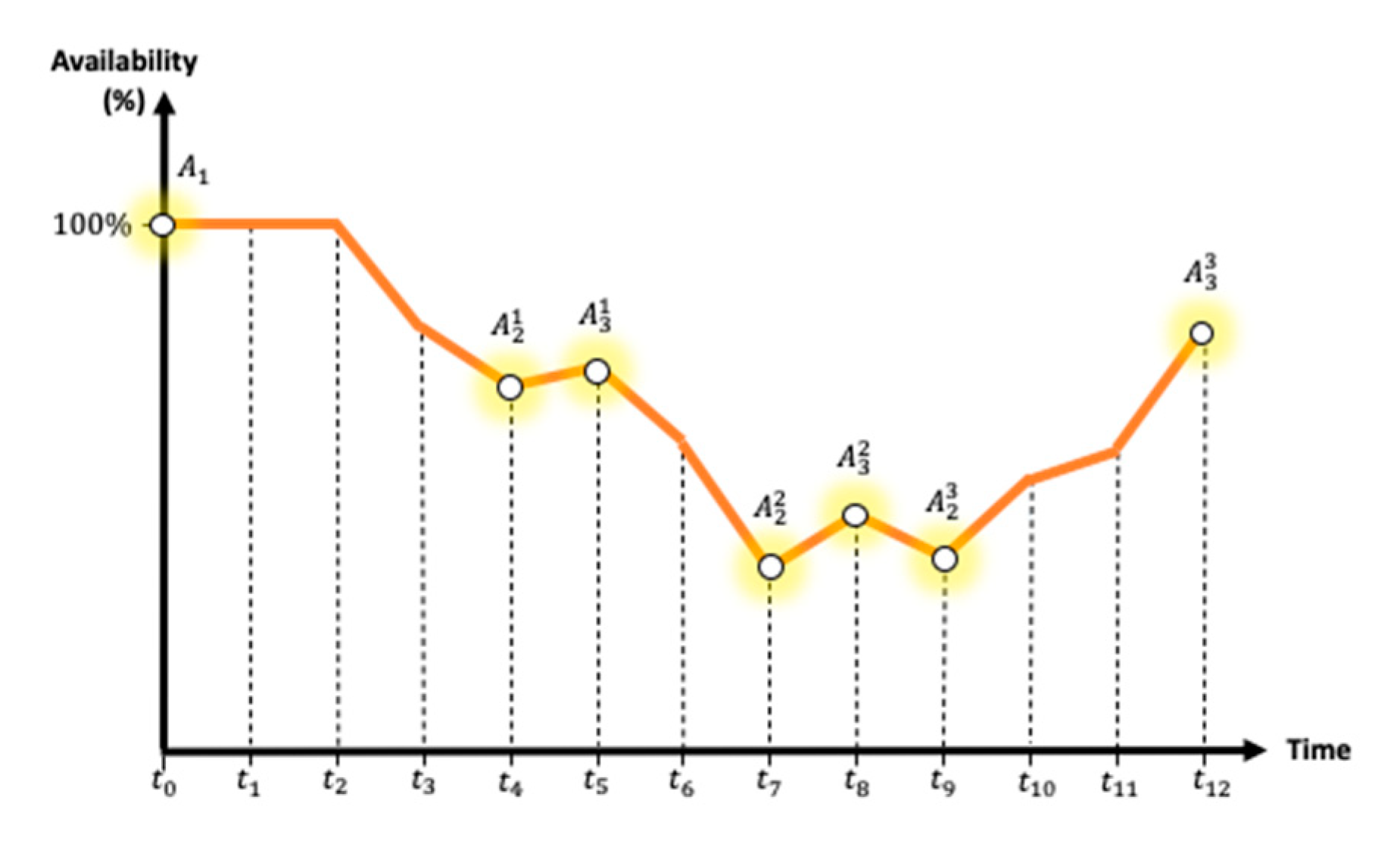 Applsci 11 00038 g007