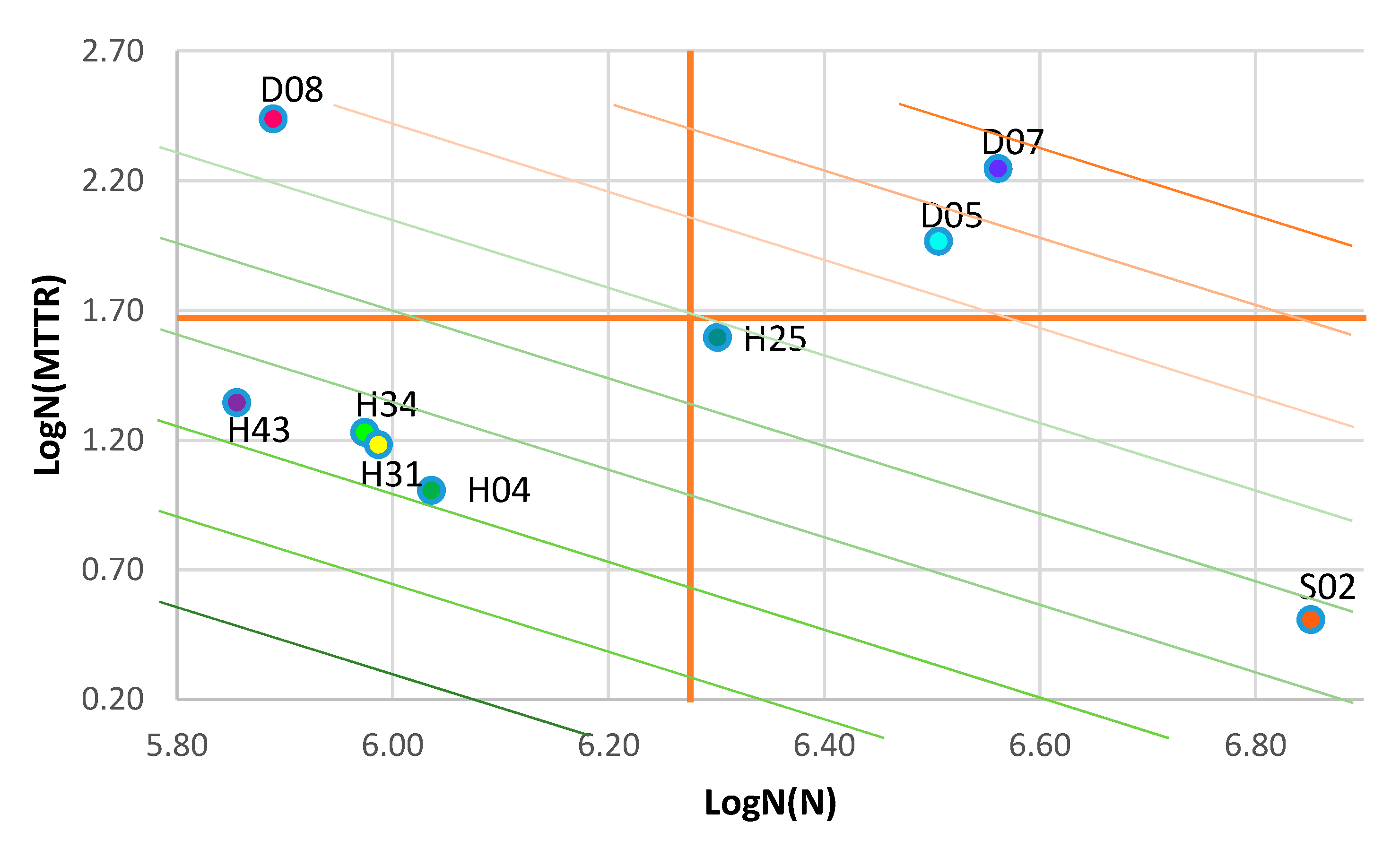Applsci 11 00038 g008
