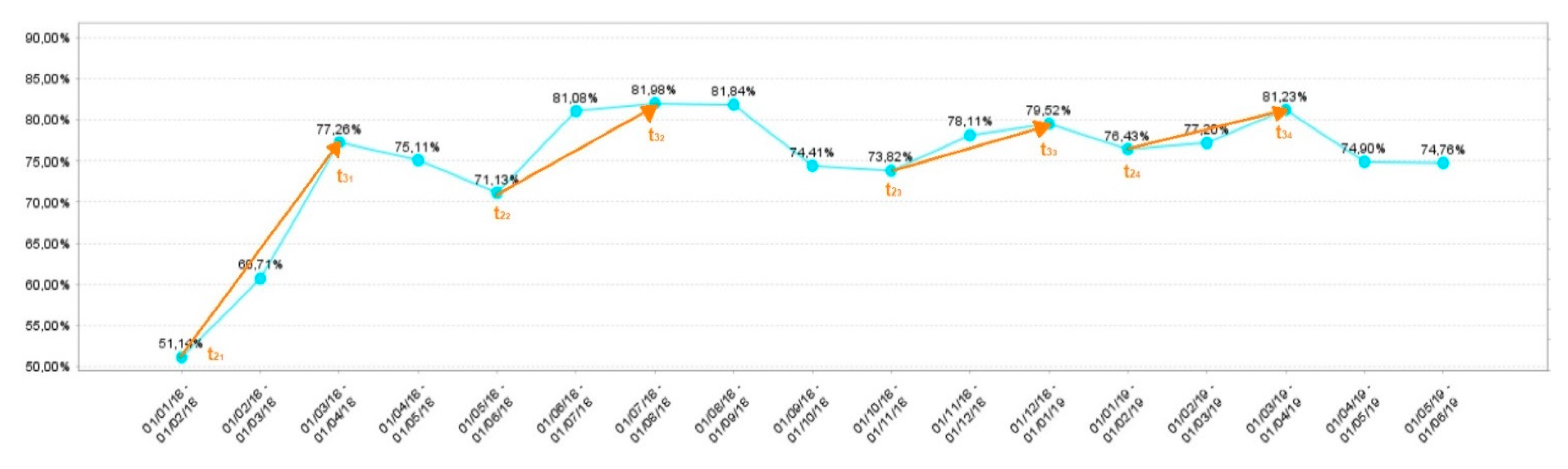 Applsci 11 00038 g009