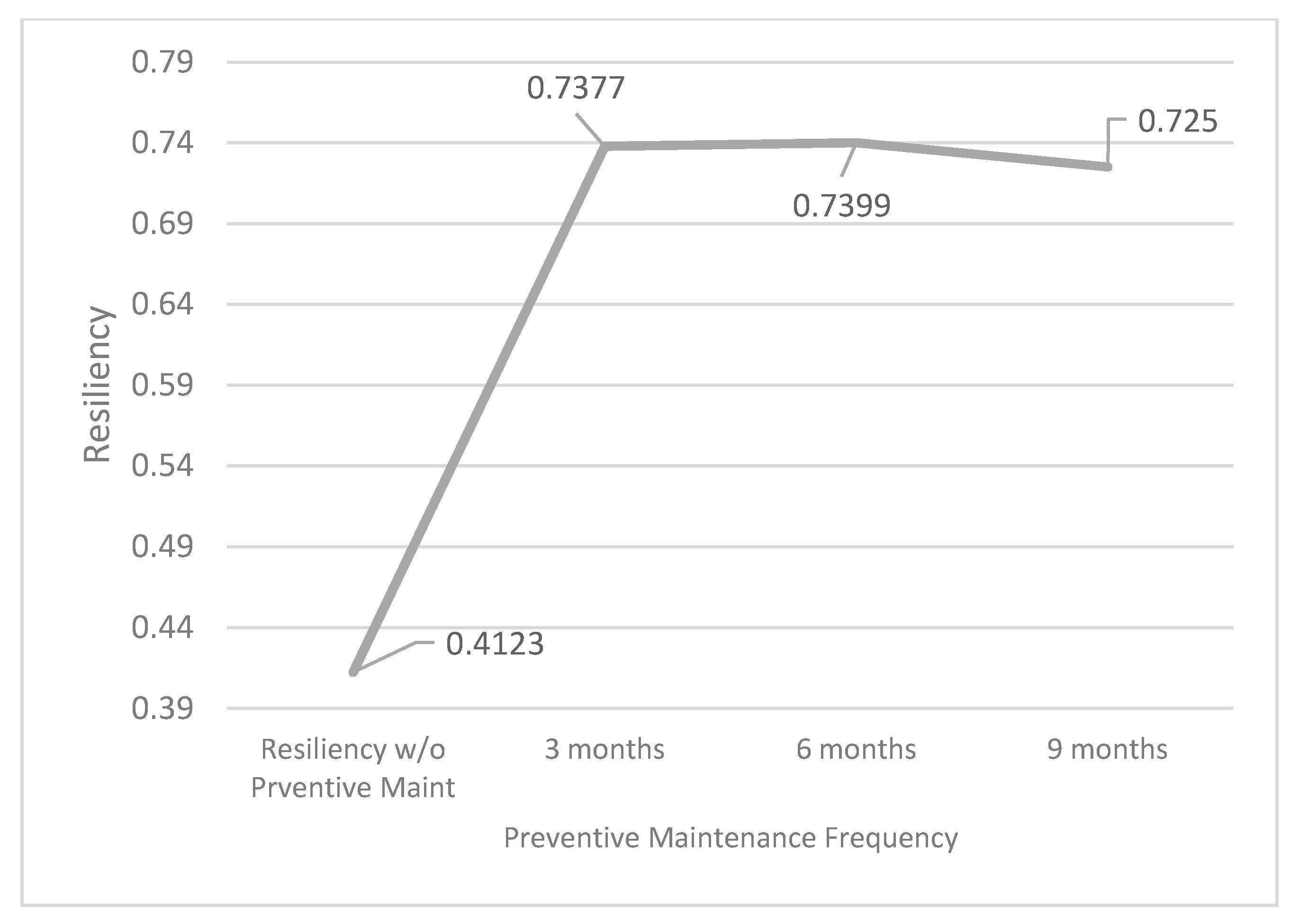 Applsci 11 00038 g010