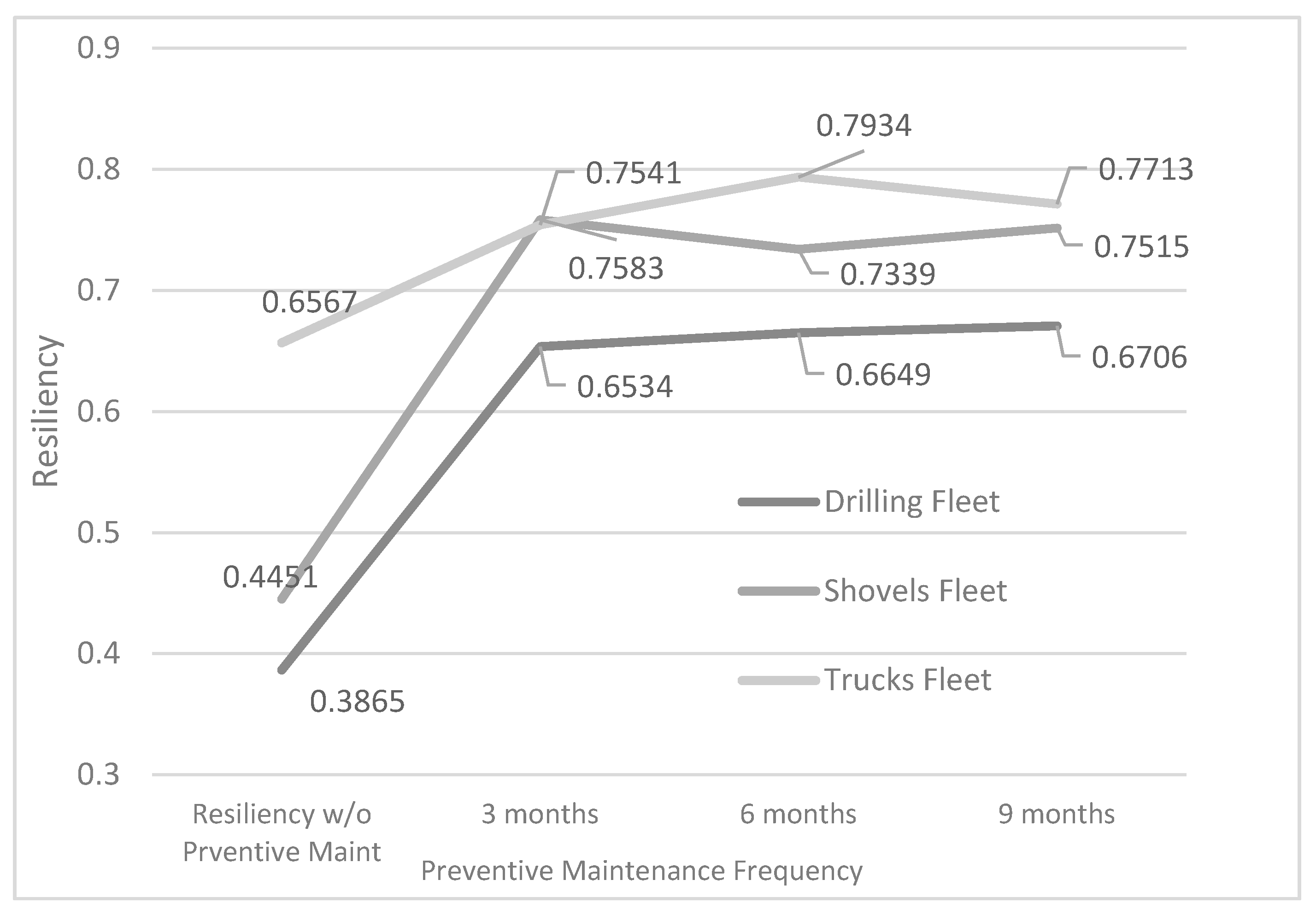 Applsci 11 00038 g011