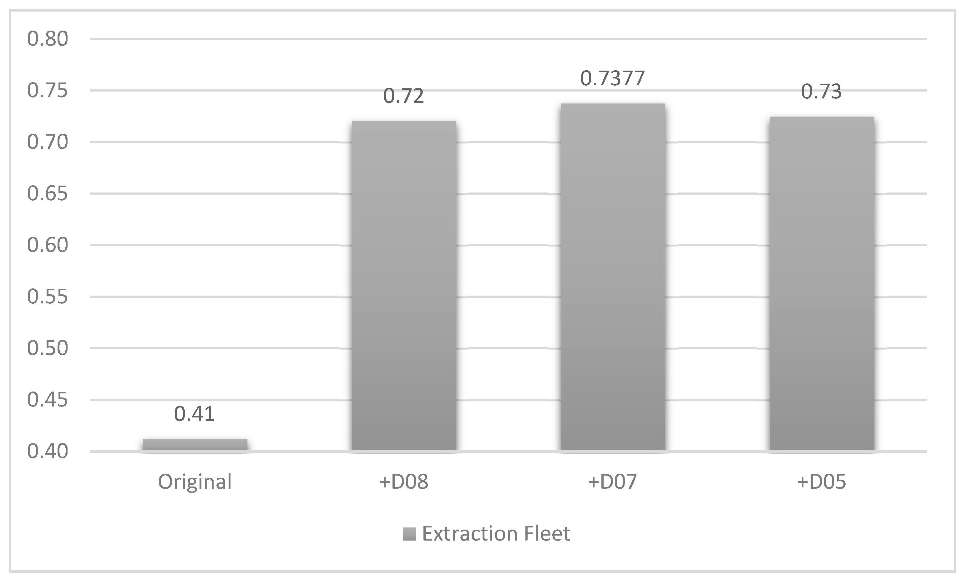 Applsci 11 00038 g012