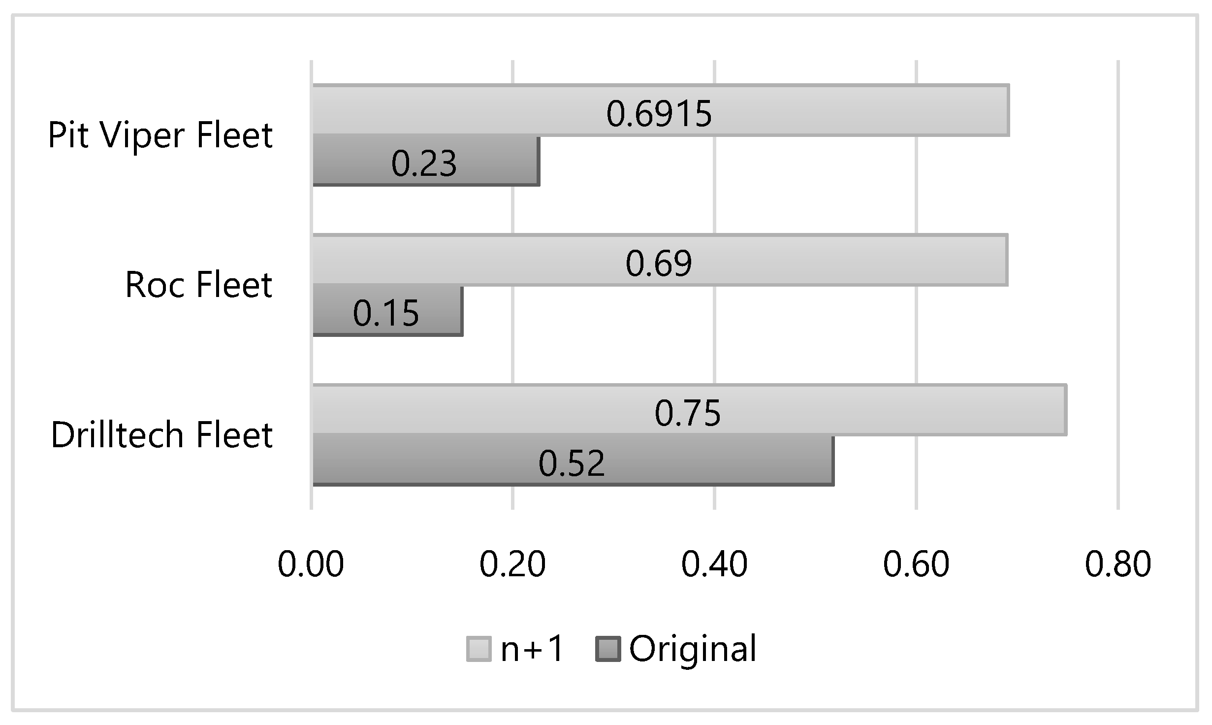 Applsci 11 00038 g013