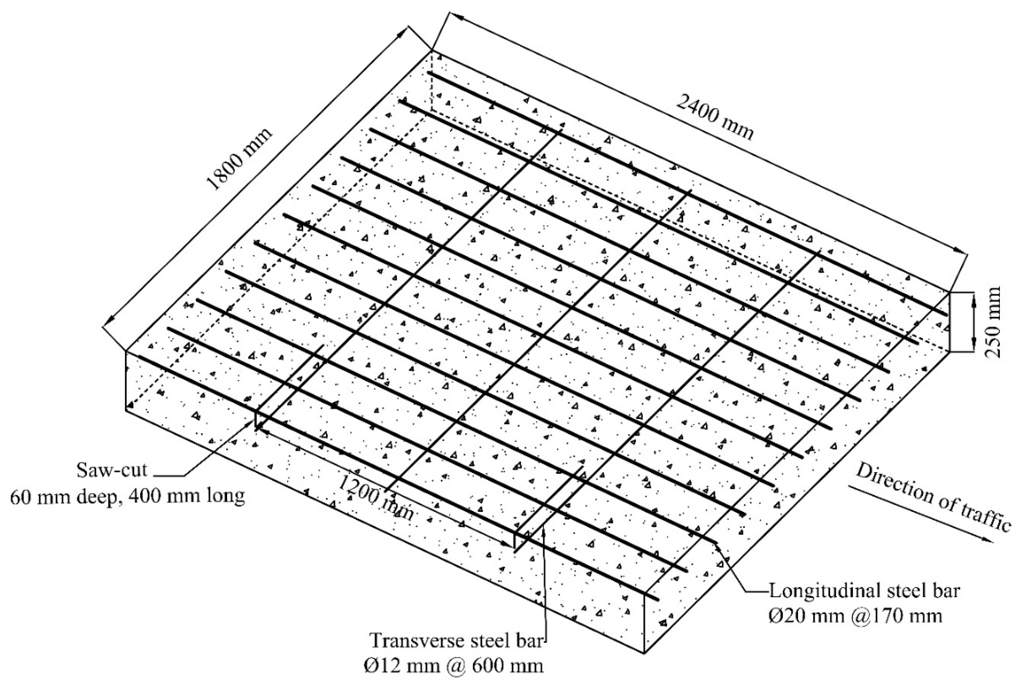 Applsci 11 00042 g003 550