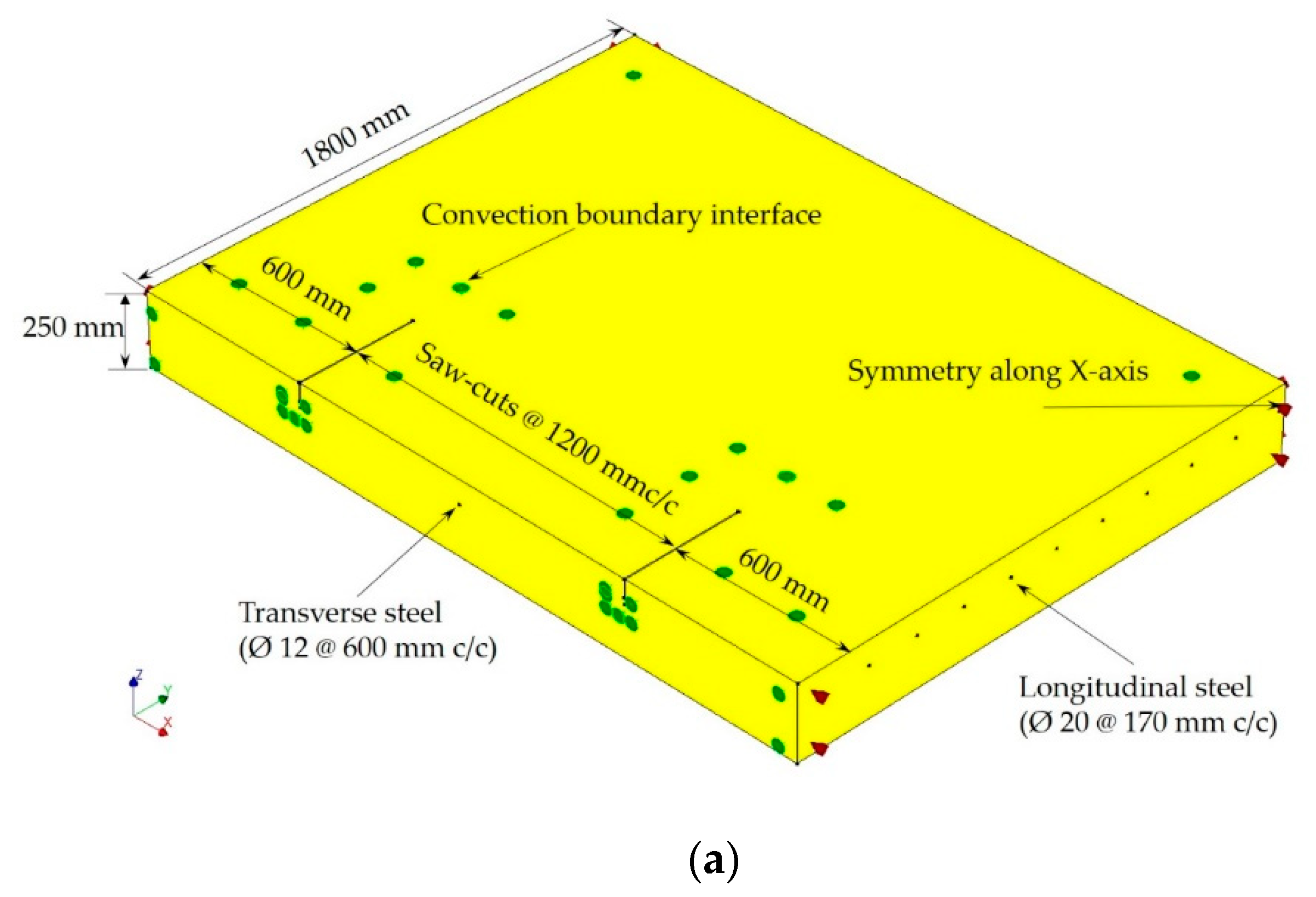Applsci 11 00042 g005a 550