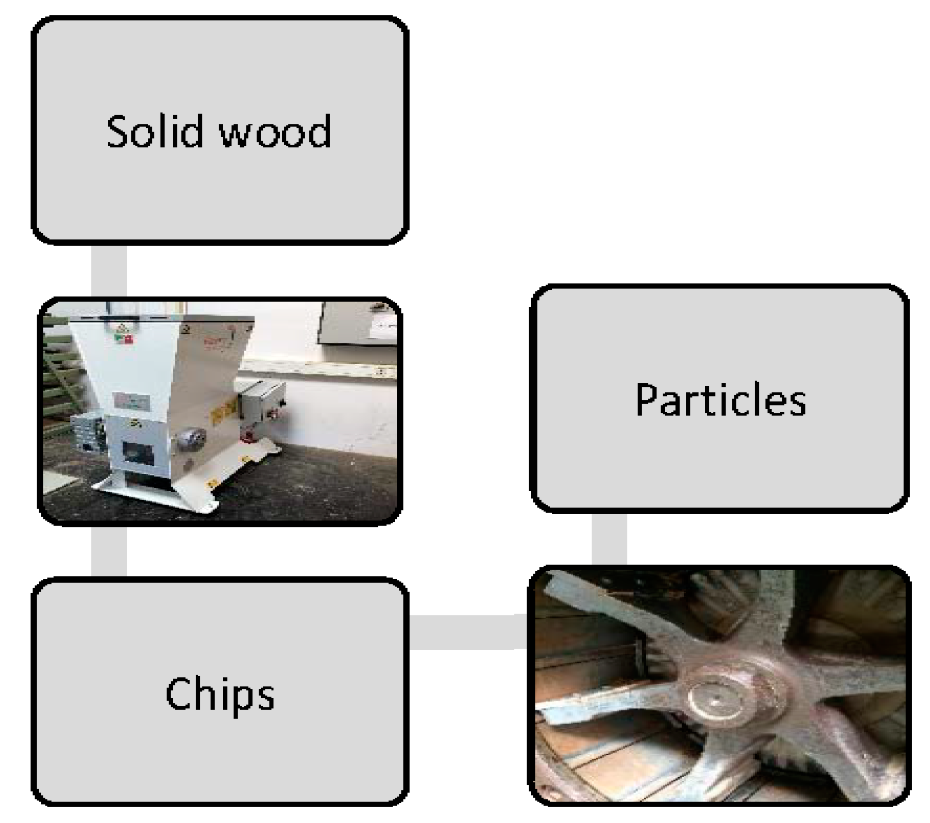 Applsci 11 00044 g001