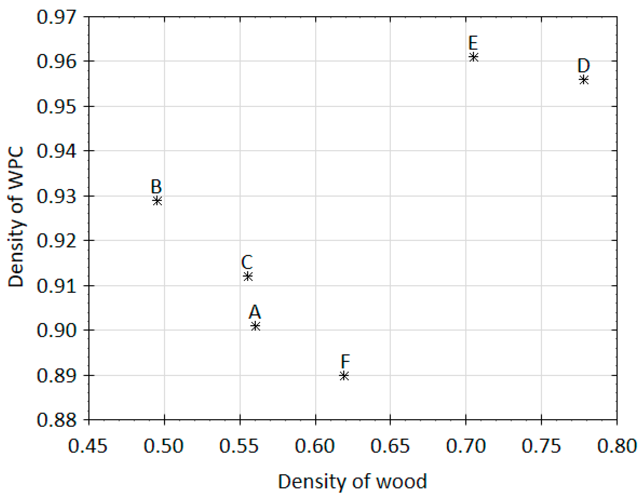 Applsci 11 00044 g005